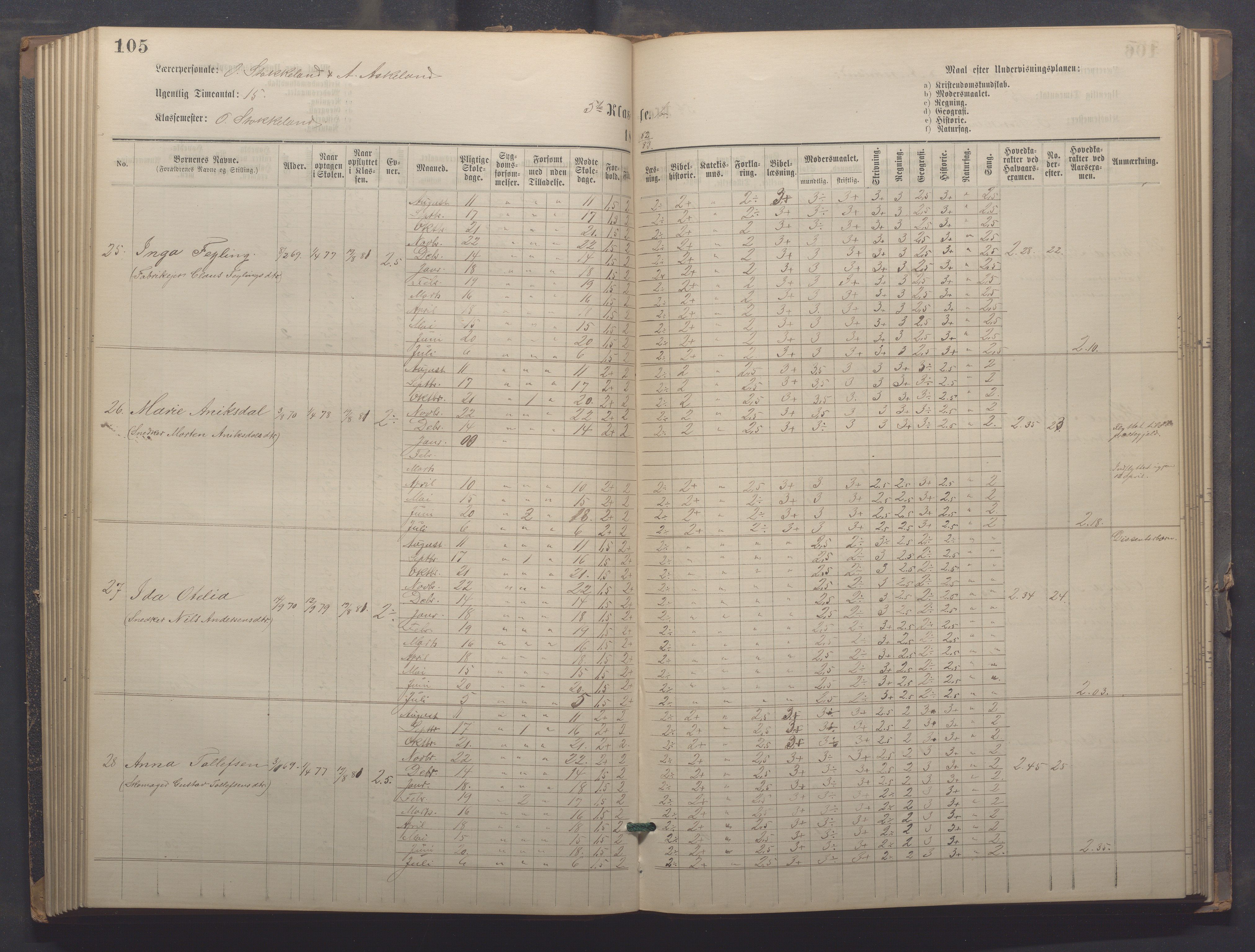 Egersund kommune (Ladested) - Egersund almueskole/folkeskole, IKAR/K-100521/H/L0021: Skoleprotokoll - Almueskolen, 7. klasse, 1878-1886, p. 105