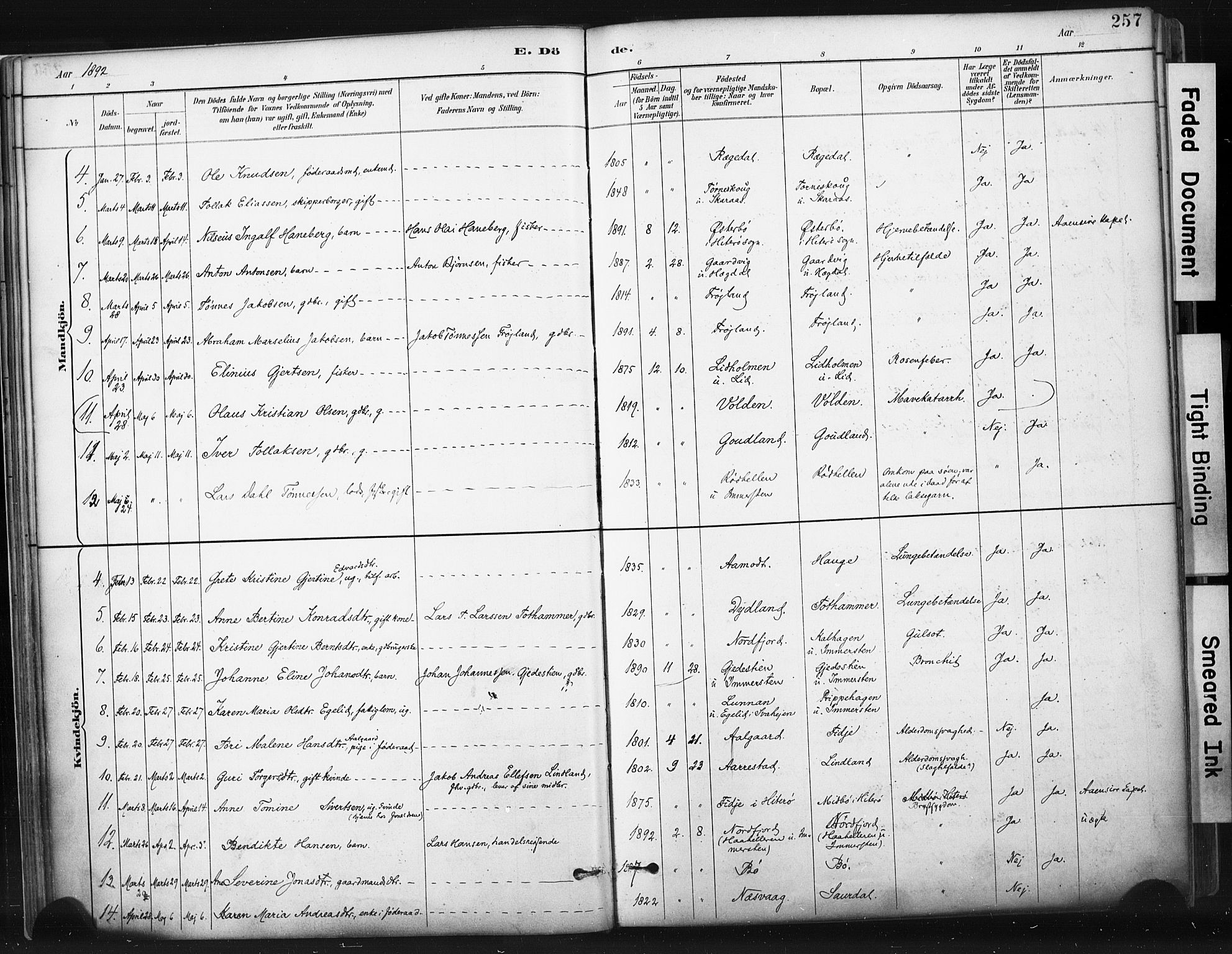 Sokndal sokneprestkontor, AV/SAST-A-101808: Parish register (official) no. A 11.2, 1887-1905, p. 257