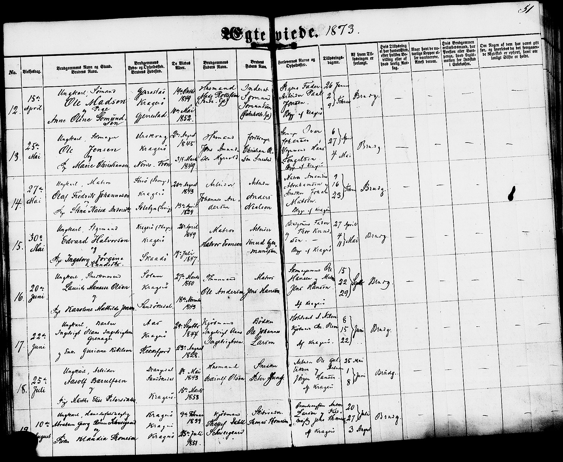 Kragerø kirkebøker, AV/SAKO-A-278/F/Fa/L0009: Parish register (official) no. 9, 1861-1886, p. 51