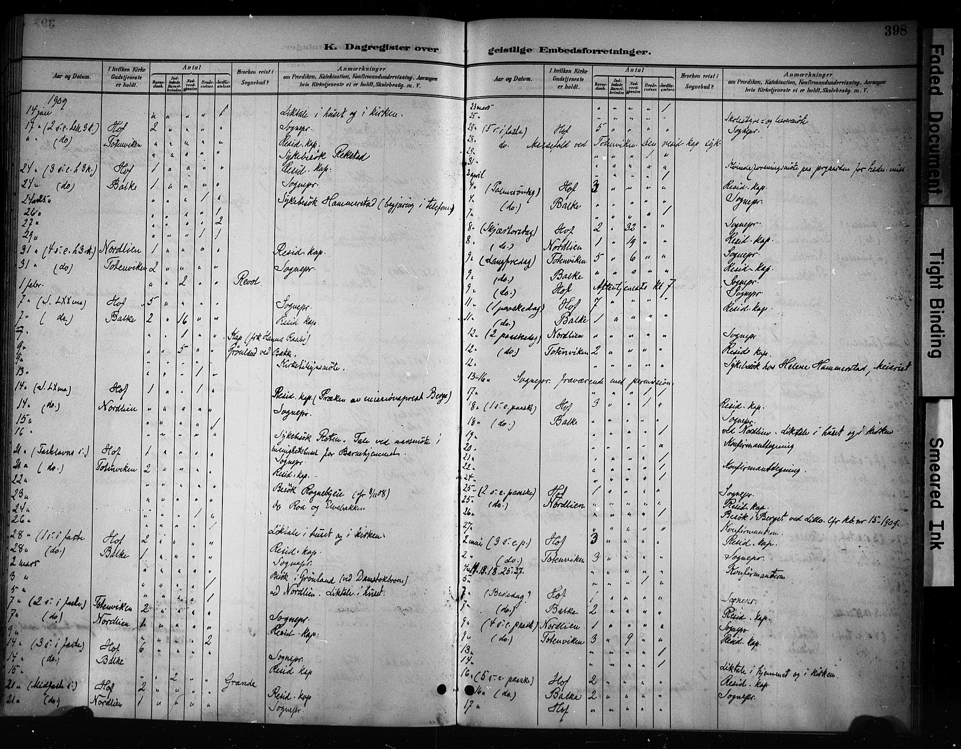 Østre Toten prestekontor, AV/SAH-PREST-104/H/Ha/Haa/L0008: Parish register (official) no. 8, 1897-1909, p. 398