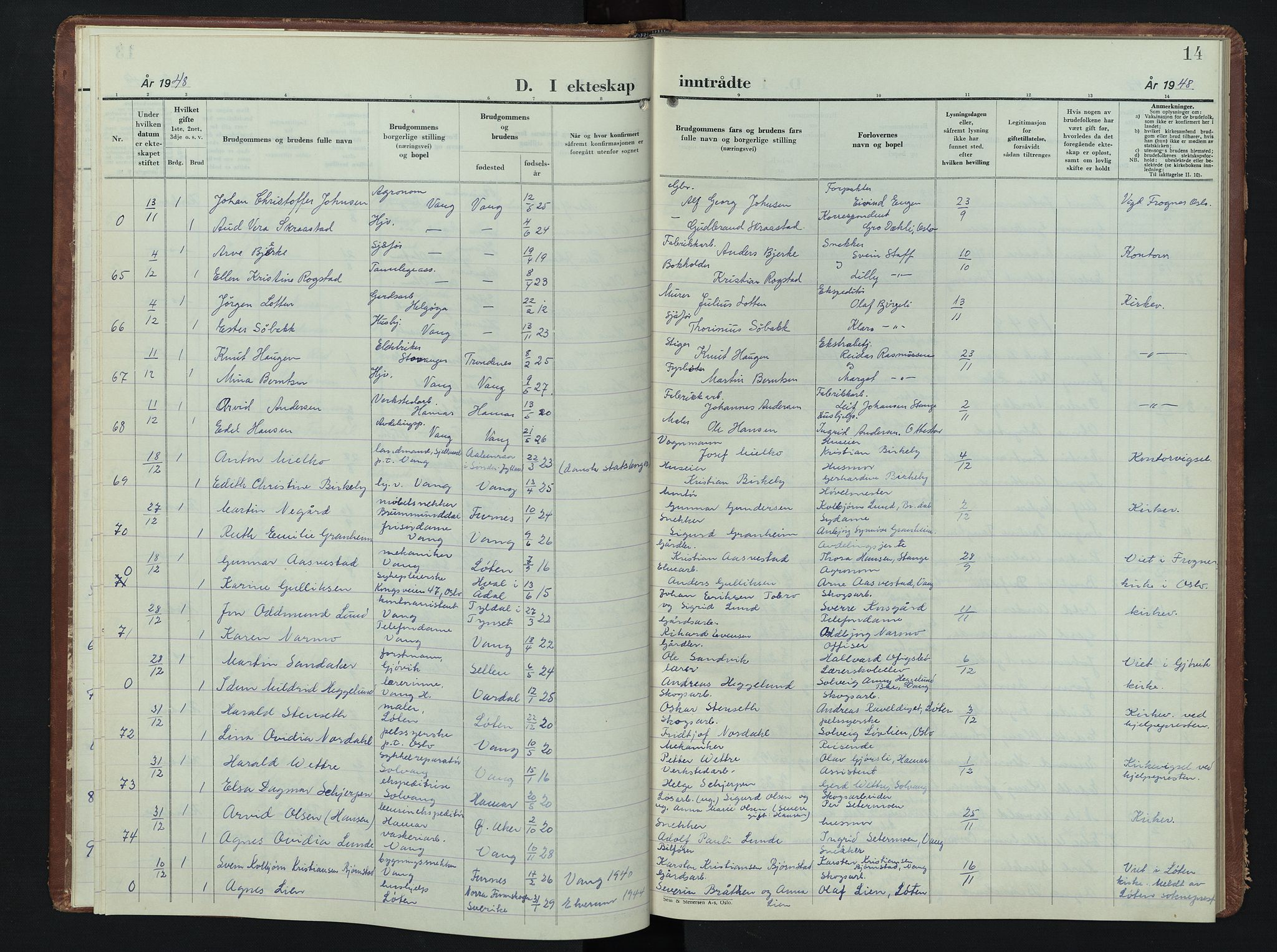 Vang prestekontor, Hedmark, AV/SAH-PREST-008/H/Ha/Hab/L0020: Parish register (copy) no. 20, 1947-1957, p. 14