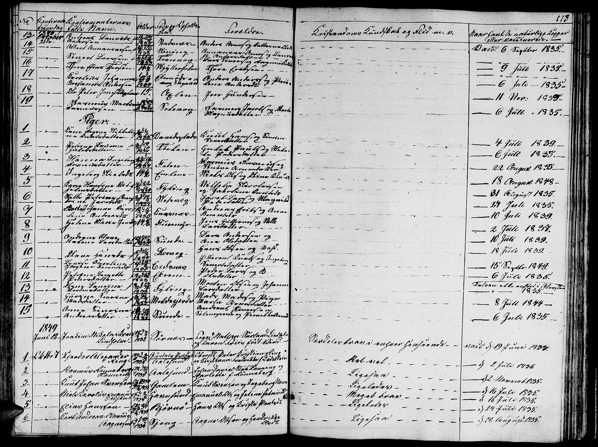 Ministerialprotokoller, klokkerbøker og fødselsregistre - Møre og Romsdal, AV/SAT-A-1454/528/L0426: Parish register (copy) no. 528C07, 1844-1854, p. 118