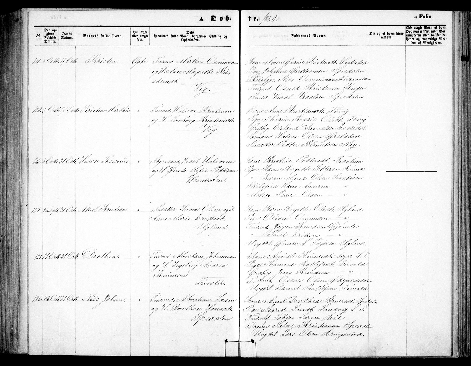 Fjære sokneprestkontor, AV/SAK-1111-0011/F/Fb/L0010: Parish register (copy) no. B 10, 1871-1880, p. 288