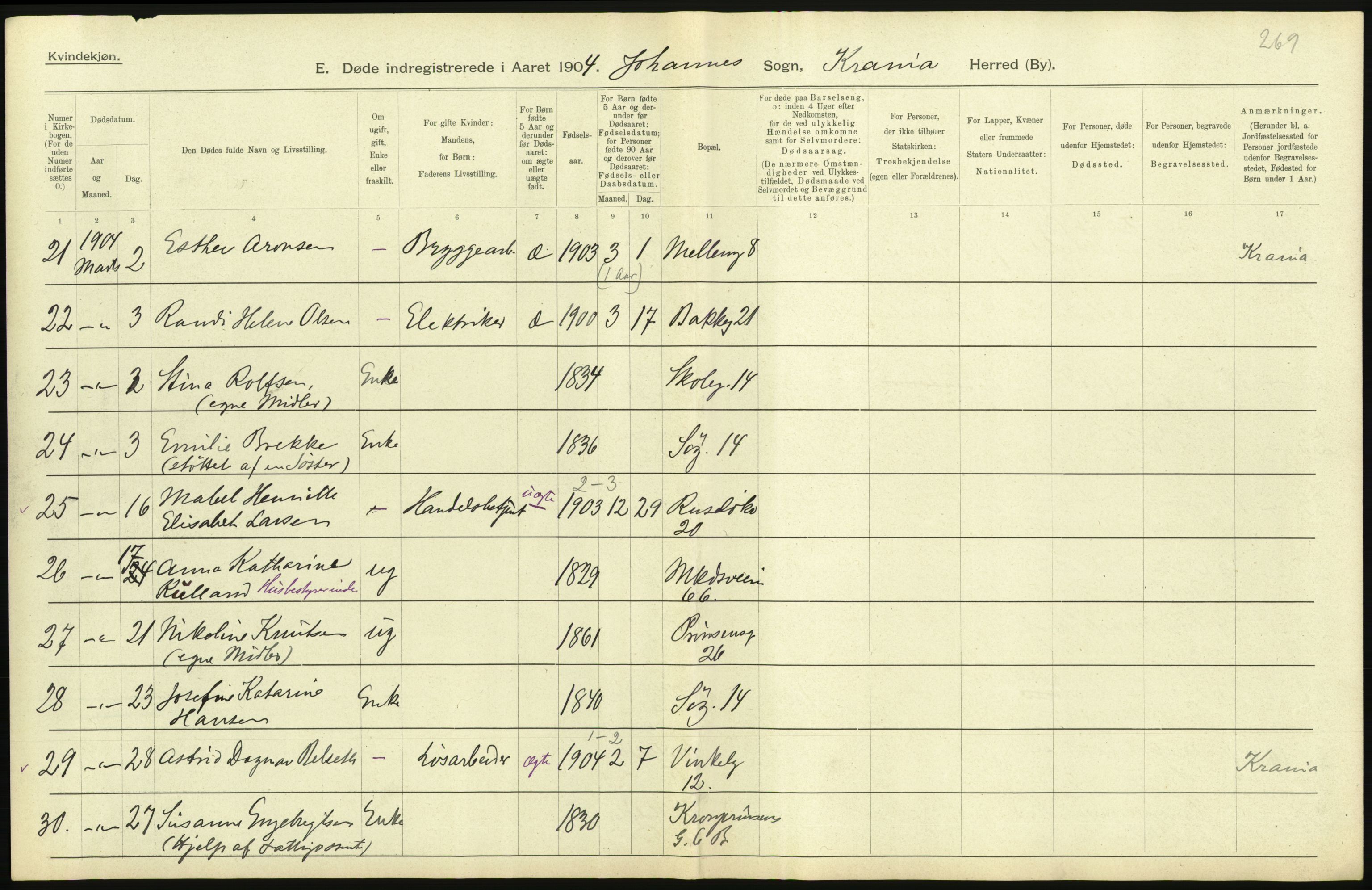 Statistisk sentralbyrå, Sosiodemografiske emner, Befolkning, AV/RA-S-2228/D/Df/Dfa/Dfab/L0004: Kristiania: Gifte, døde, 1904, p. 467