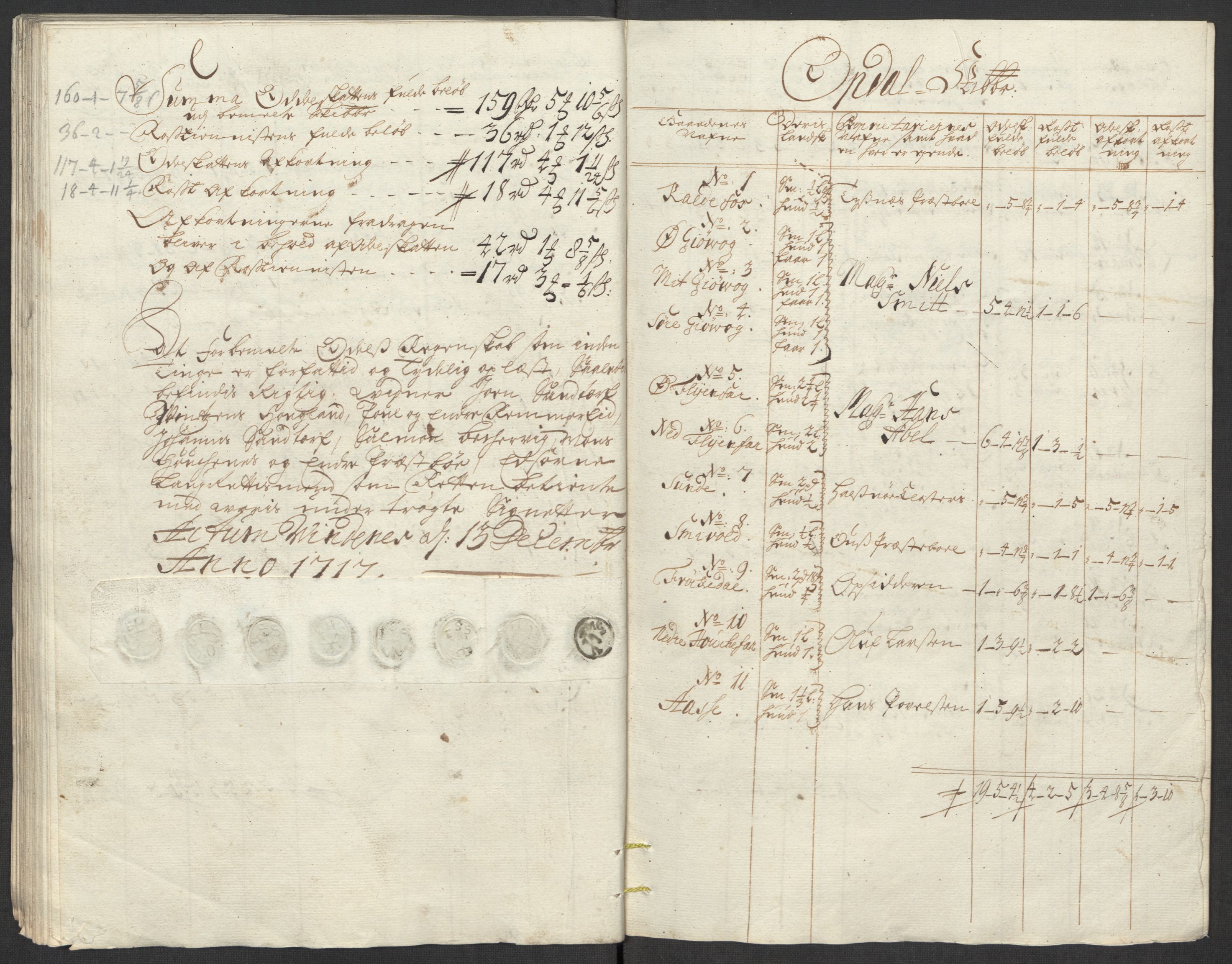 Rentekammeret inntil 1814, Reviderte regnskaper, Fogderegnskap, AV/RA-EA-4092/R48/L2988: Fogderegnskap Sunnhordland og Hardanger, 1712, p. 109