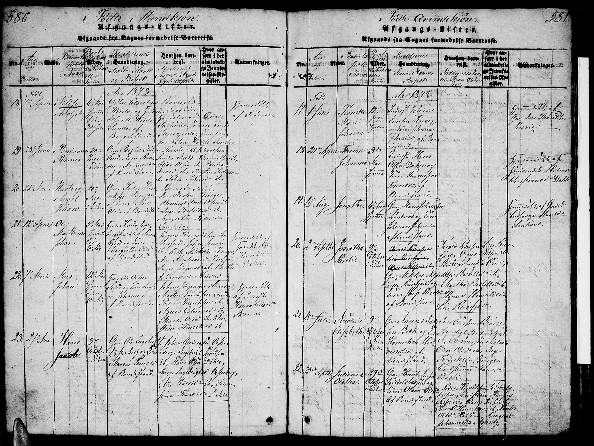 Ministerialprotokoller, klokkerbøker og fødselsregistre - Nordland, AV/SAT-A-1459/812/L0186: Parish register (copy) no. 812C04, 1820-1849, p. 580-581