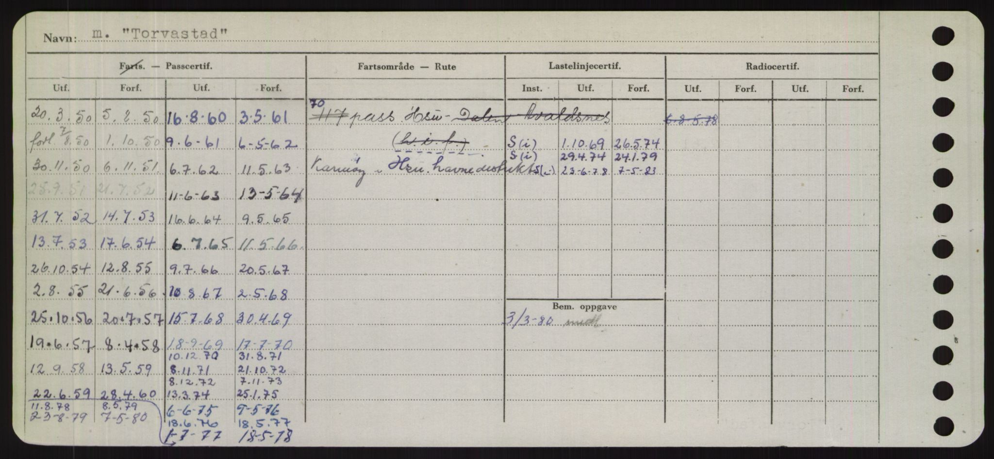 Sjøfartsdirektoratet med forløpere, Skipsmålingen, AV/RA-S-1627/H/Hd/L0039: Fartøy, Ti-Tø, p. 406