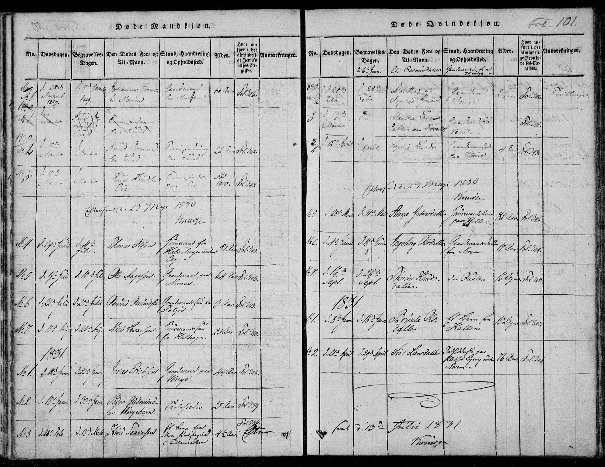 Nedstrand sokneprestkontor, AV/SAST-A-101841/01/IV: Parish register (official) no. A 7, 1816-1870, p. 101