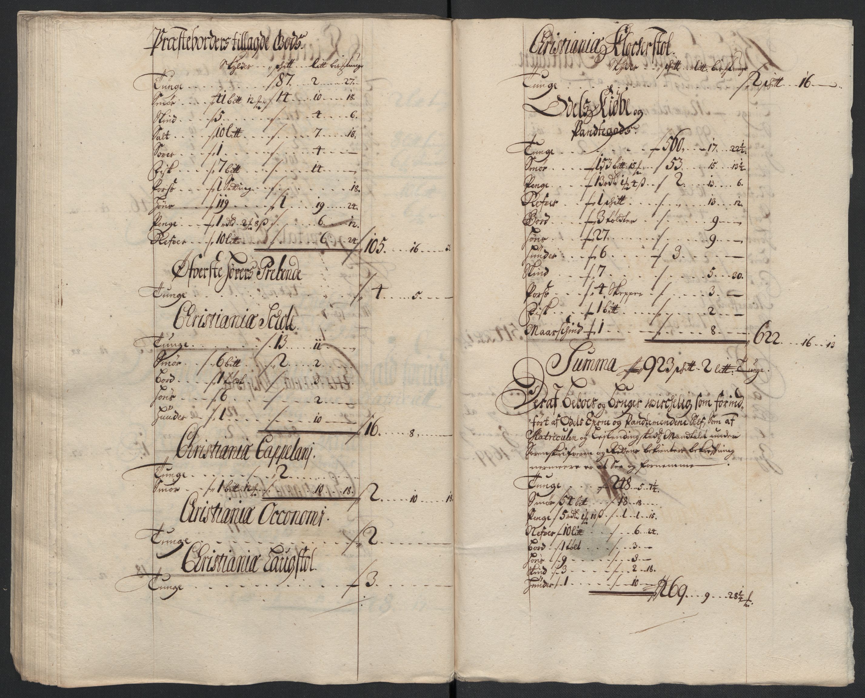 Rentekammeret inntil 1814, Reviderte regnskaper, Fogderegnskap, AV/RA-EA-4092/R11/L0582: Fogderegnskap Nedre Romerike, 1699, p. 158