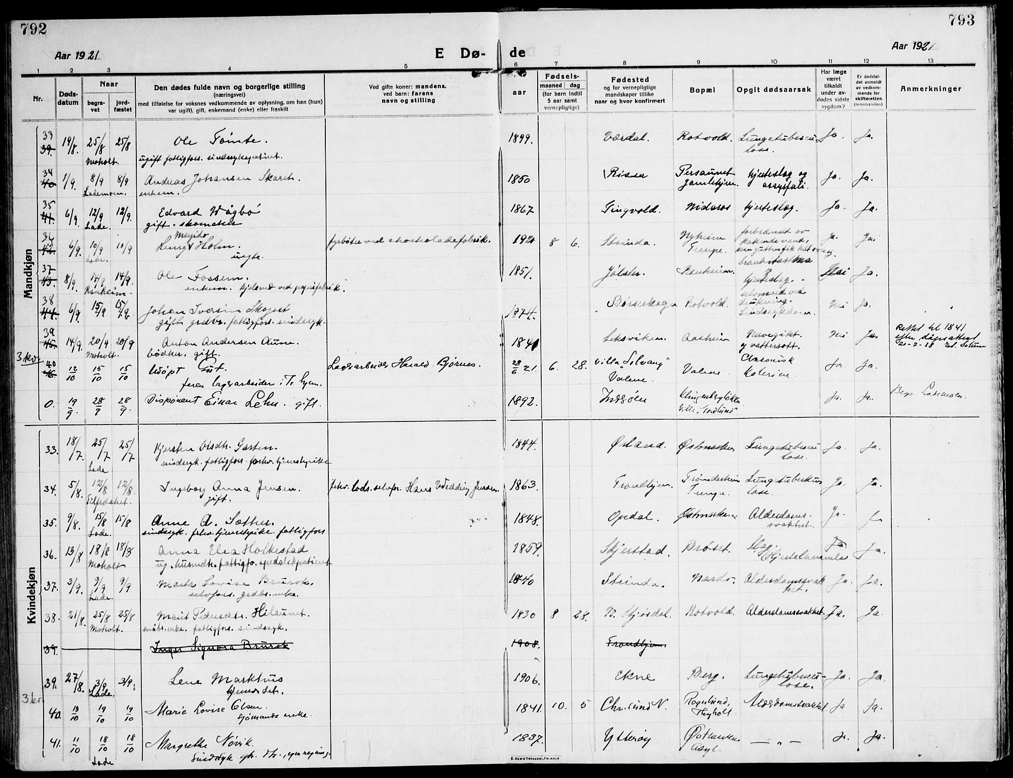 Ministerialprotokoller, klokkerbøker og fødselsregistre - Sør-Trøndelag, AV/SAT-A-1456/607/L0321: Parish register (official) no. 607A05, 1916-1935, p. 792-793