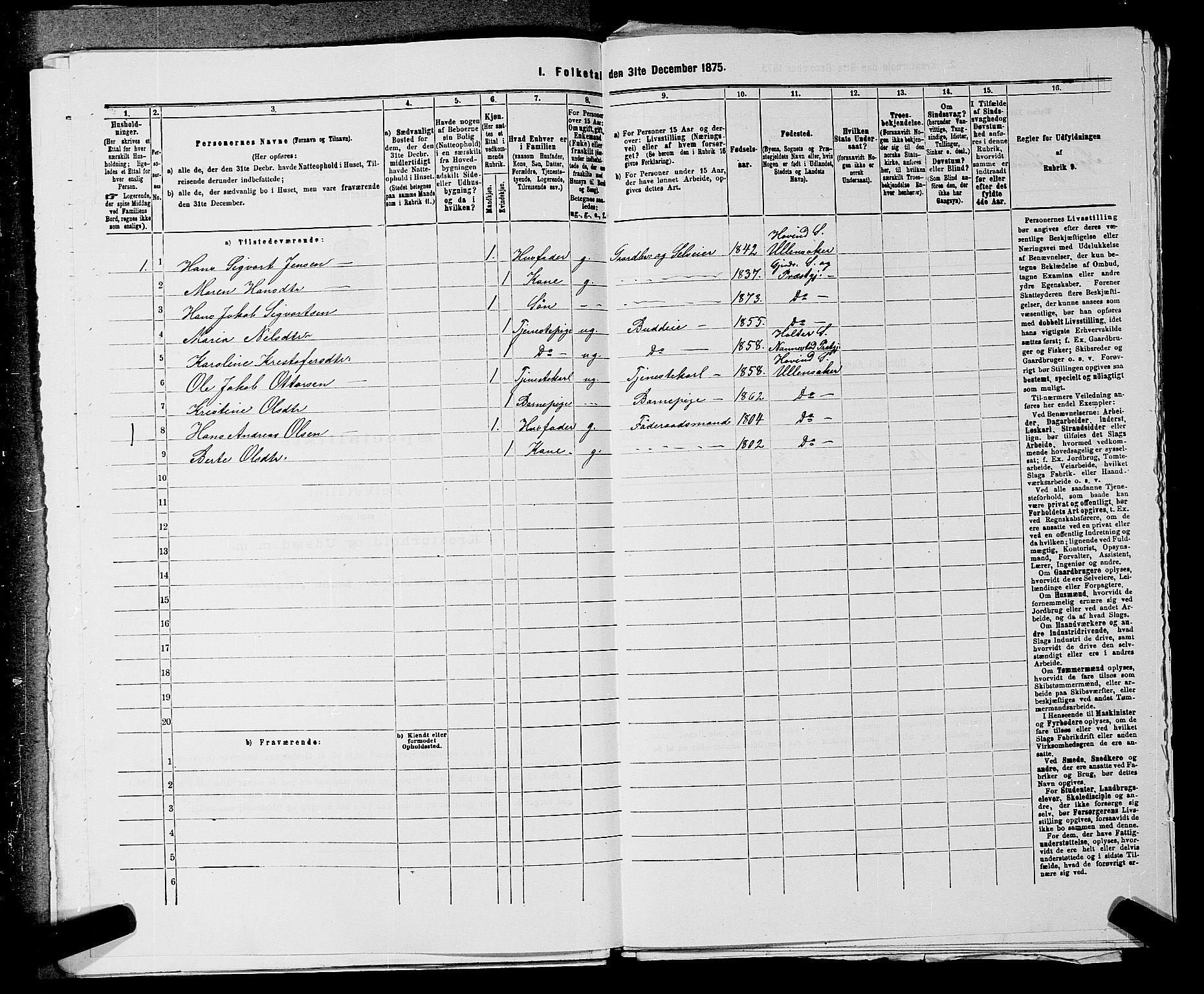 RA, 1875 census for 0234P Gjerdrum, 1875, p. 585