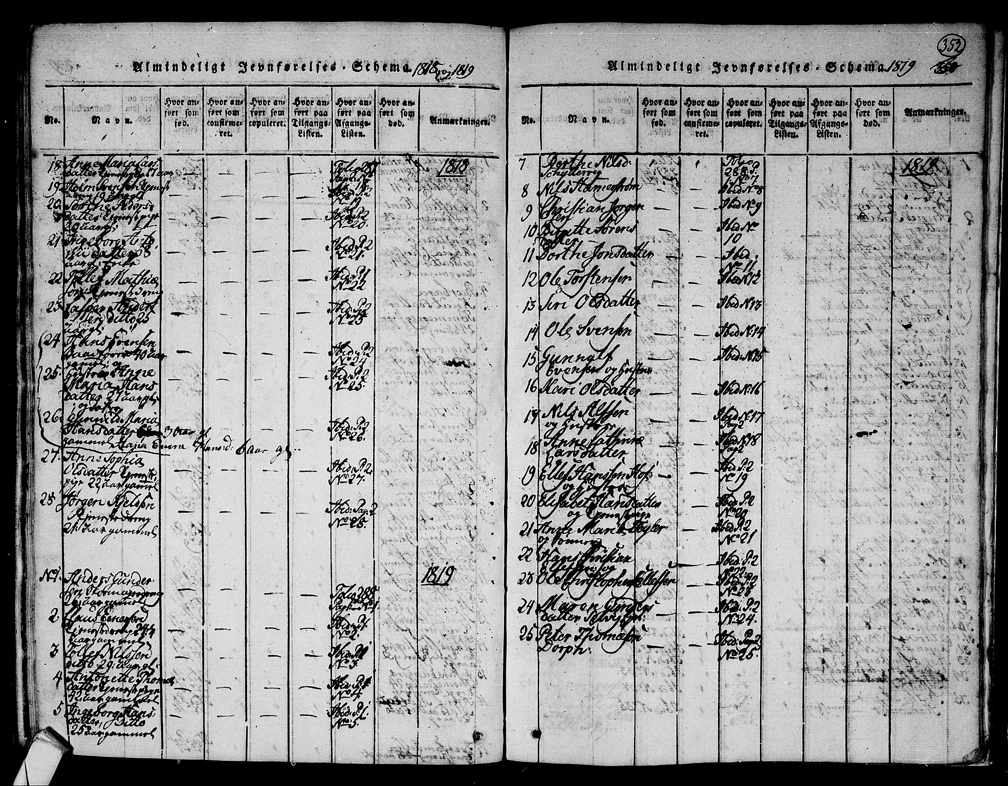 Hurum kirkebøker, SAKO/A-229/F/Fa/L0009: Parish register (official) no. 9, 1816-1826, p. 352
