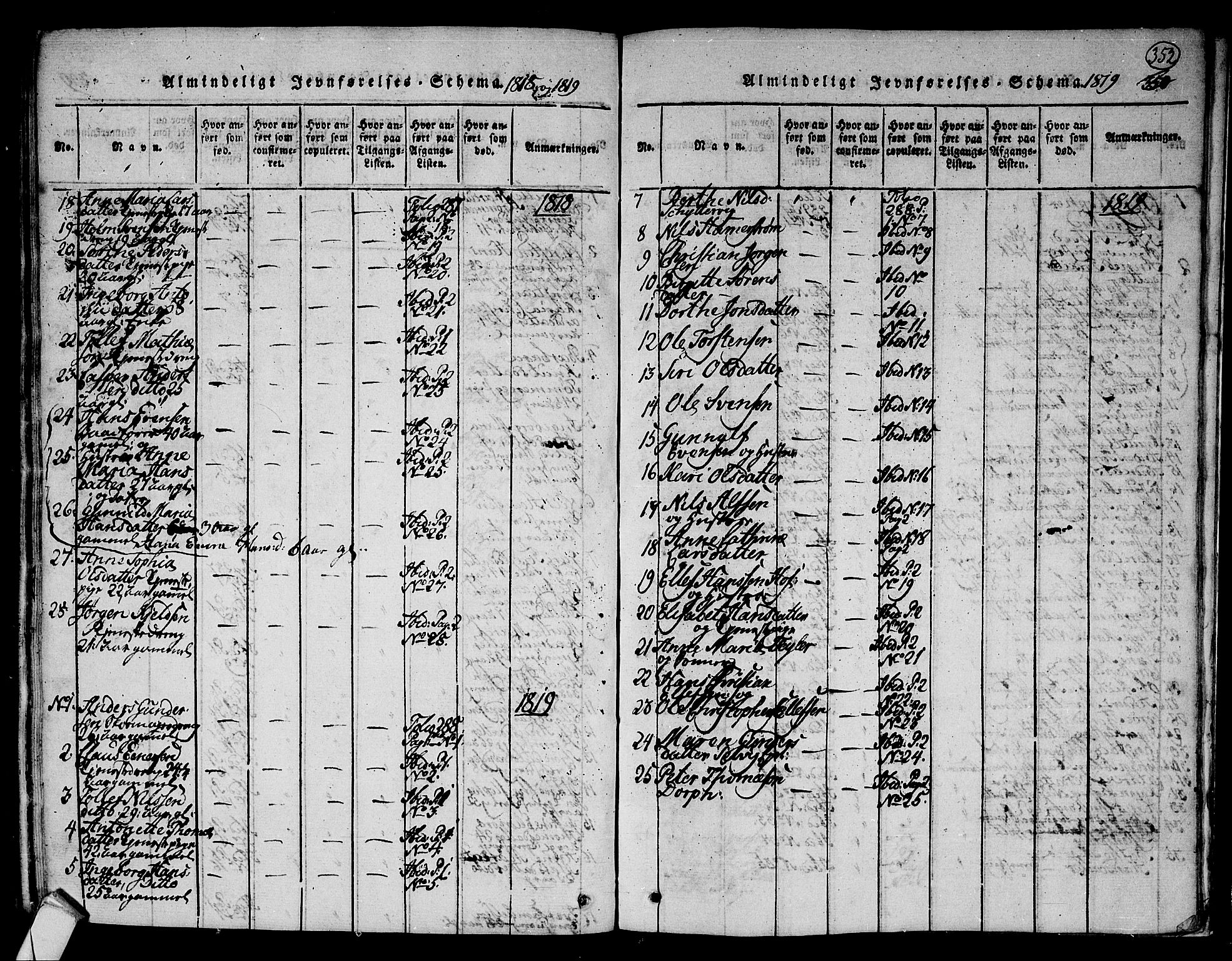 Hurum kirkebøker, AV/SAKO-A-229/F/Fa/L0009: Parish register (official) no. 9, 1816-1826, p. 352