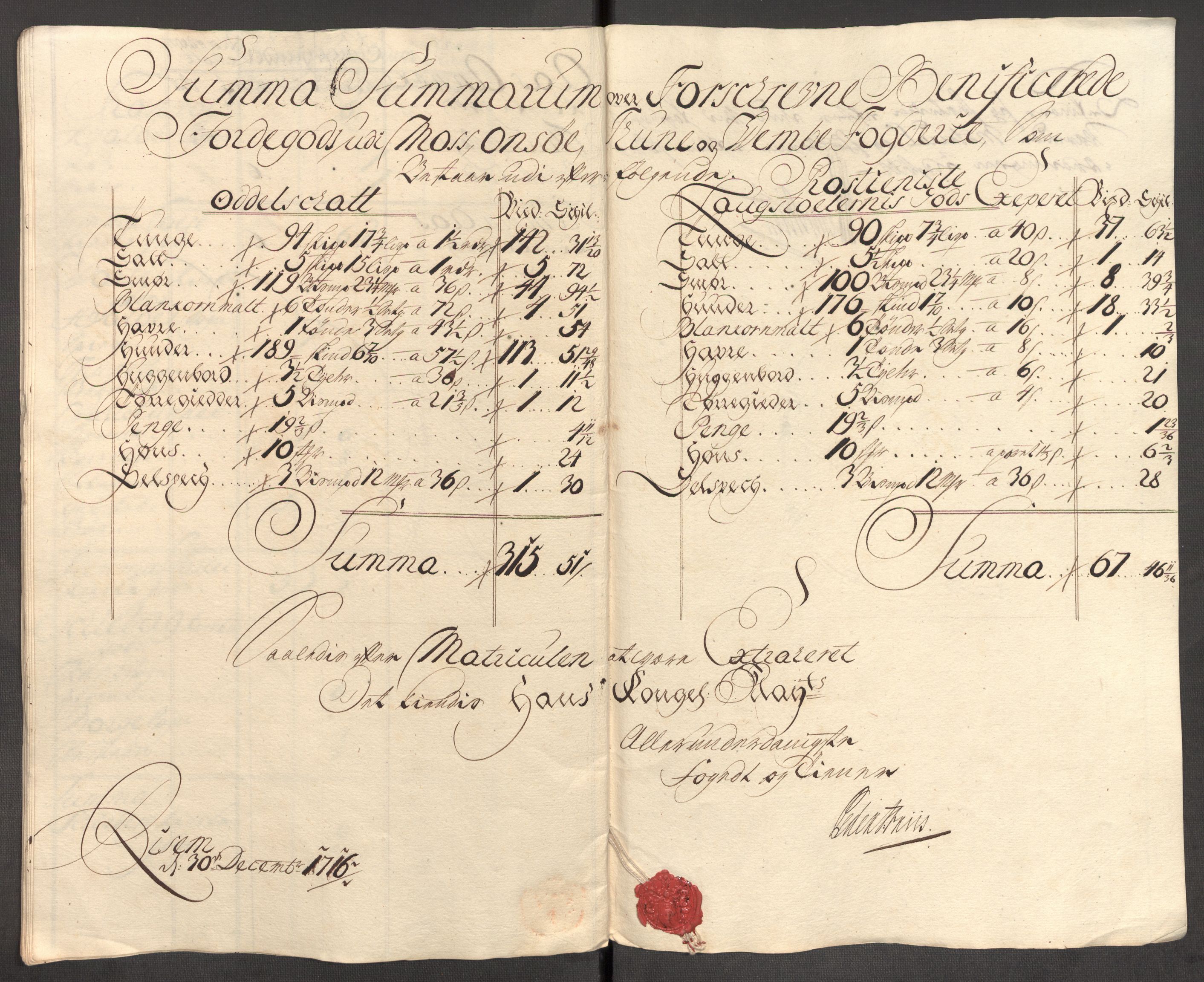 Rentekammeret inntil 1814, Reviderte regnskaper, Fogderegnskap, RA/EA-4092/R04/L0140: Fogderegnskap Moss, Onsøy, Tune, Veme og Åbygge, 1715-1716, p. 293