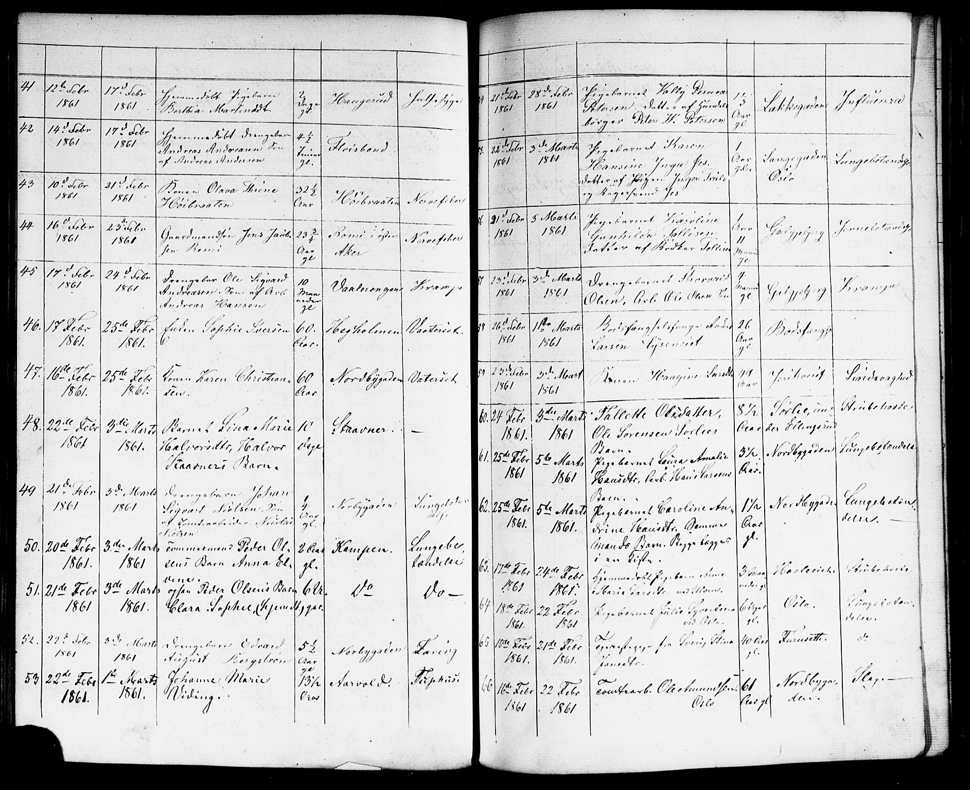 Grønland prestekontor Kirkebøker, AV/SAO-A-10848/G/Ga/L0001: Parish register (copy) no. 1, 1859-1861