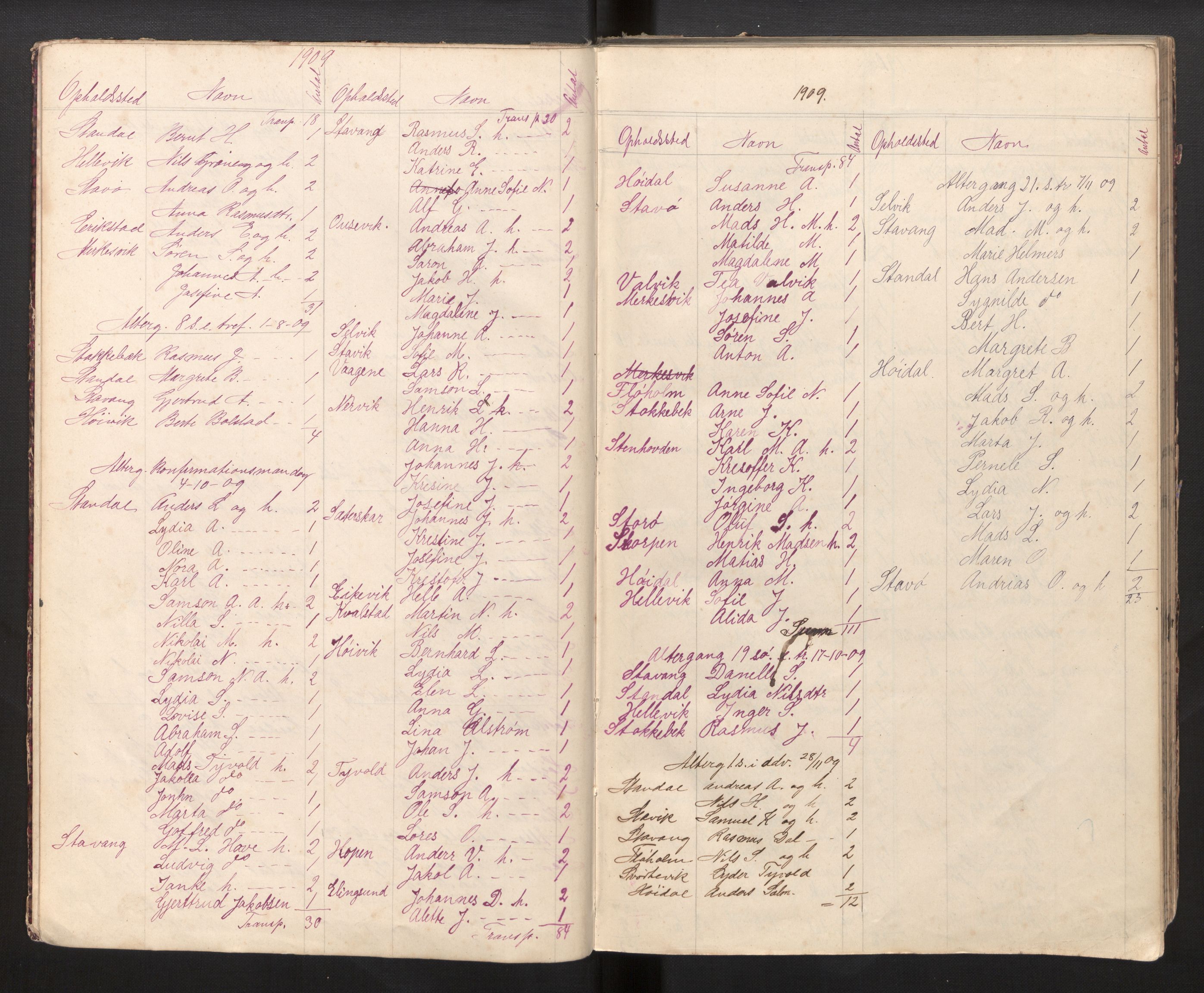 Kinn sokneprestembete, AV/SAB-A-80801/H/Hb/L0007: Communicants register no. 7, 1909-1965