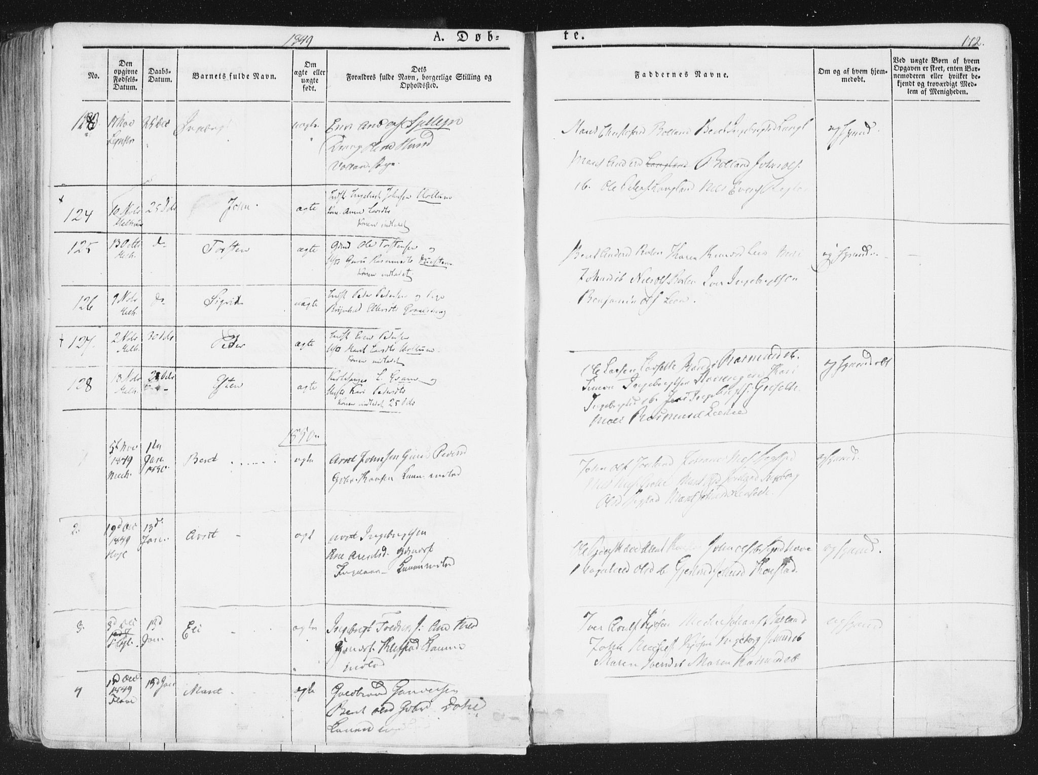 Ministerialprotokoller, klokkerbøker og fødselsregistre - Sør-Trøndelag, SAT/A-1456/691/L1074: Parish register (official) no. 691A06, 1842-1852, p. 136b