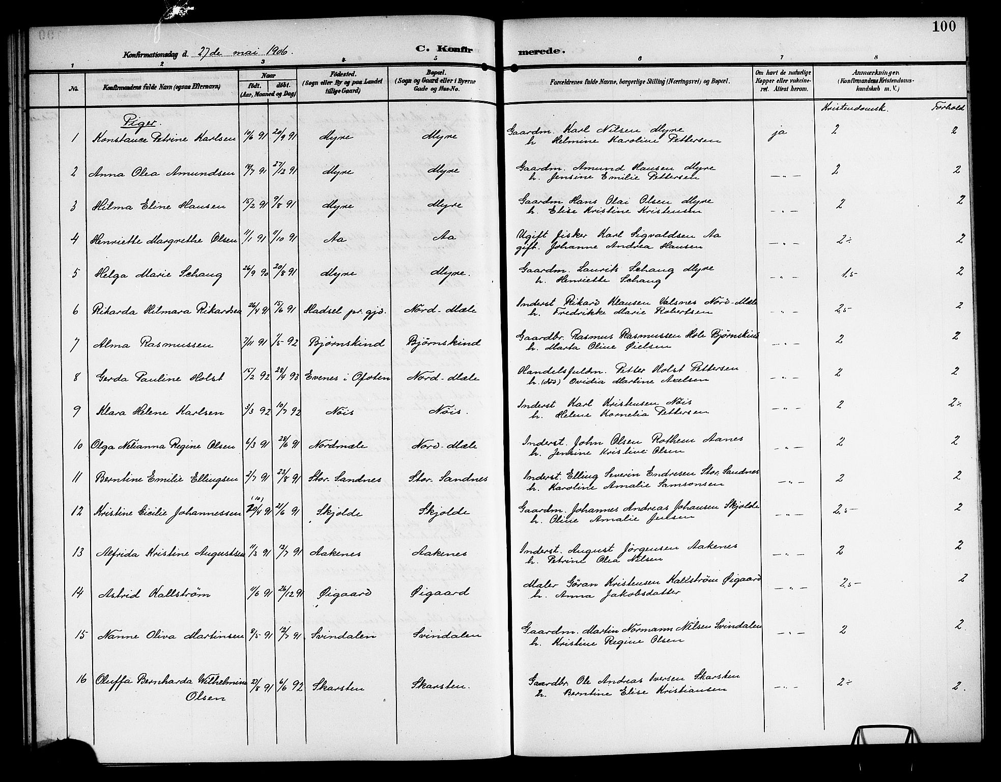 Ministerialprotokoller, klokkerbøker og fødselsregistre - Nordland, AV/SAT-A-1459/897/L1414: Parish register (copy) no. 897C04, 1904-1915, p. 100