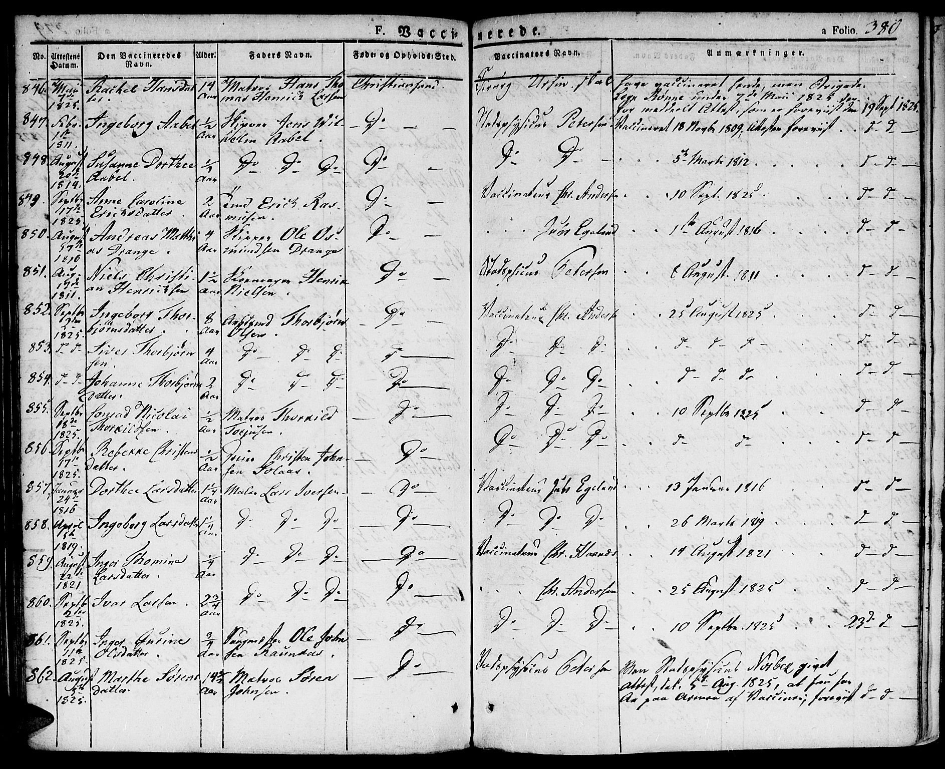 Kristiansand domprosti, SAK/1112-0006/F/Fa/L0009: Parish register (official) no. A 9, 1821-1827, p. 380