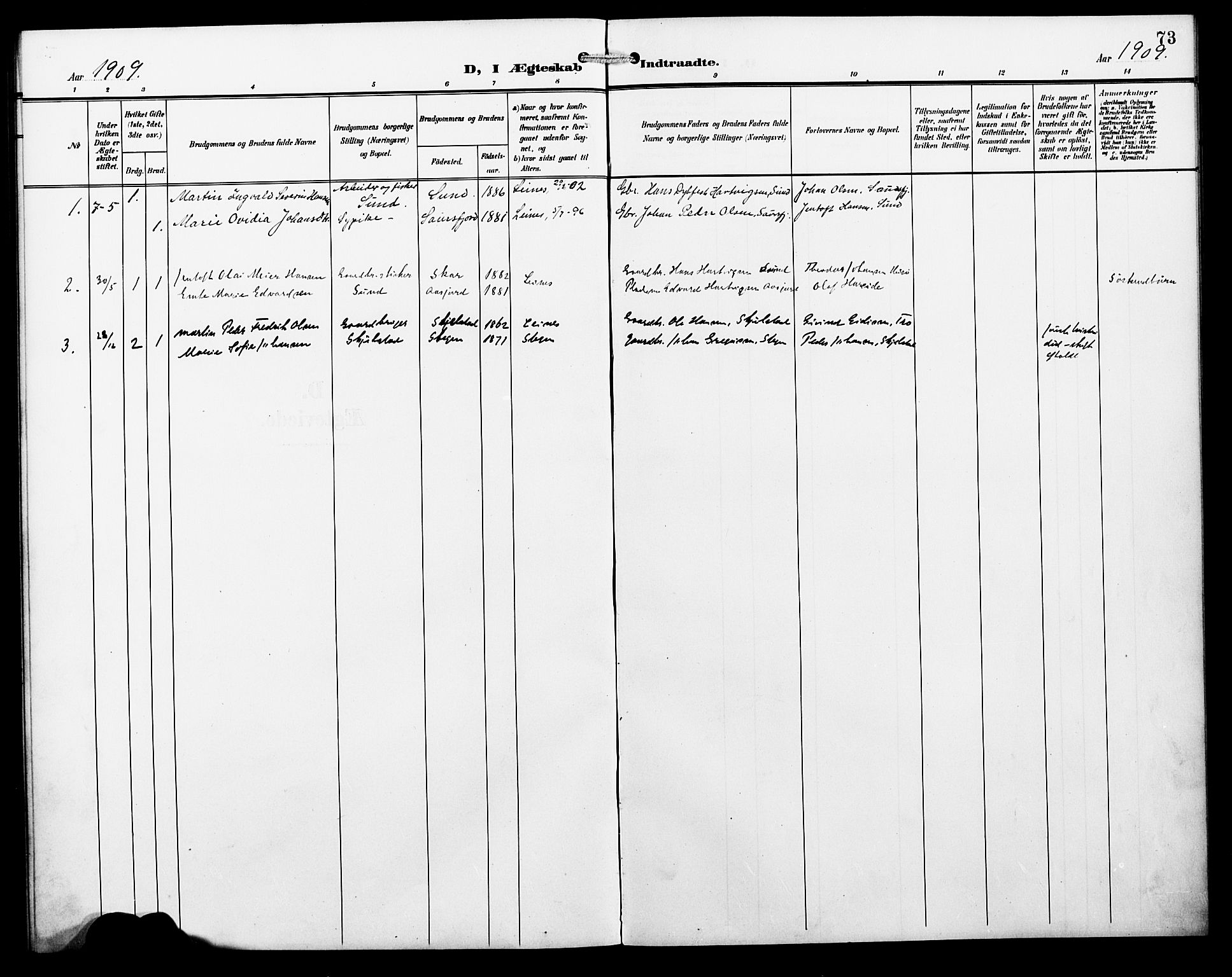 Ministerialprotokoller, klokkerbøker og fødselsregistre - Nordland, SAT/A-1459/857/L0829: Parish register (copy) no. 857C04, 1906-1916, p. 73