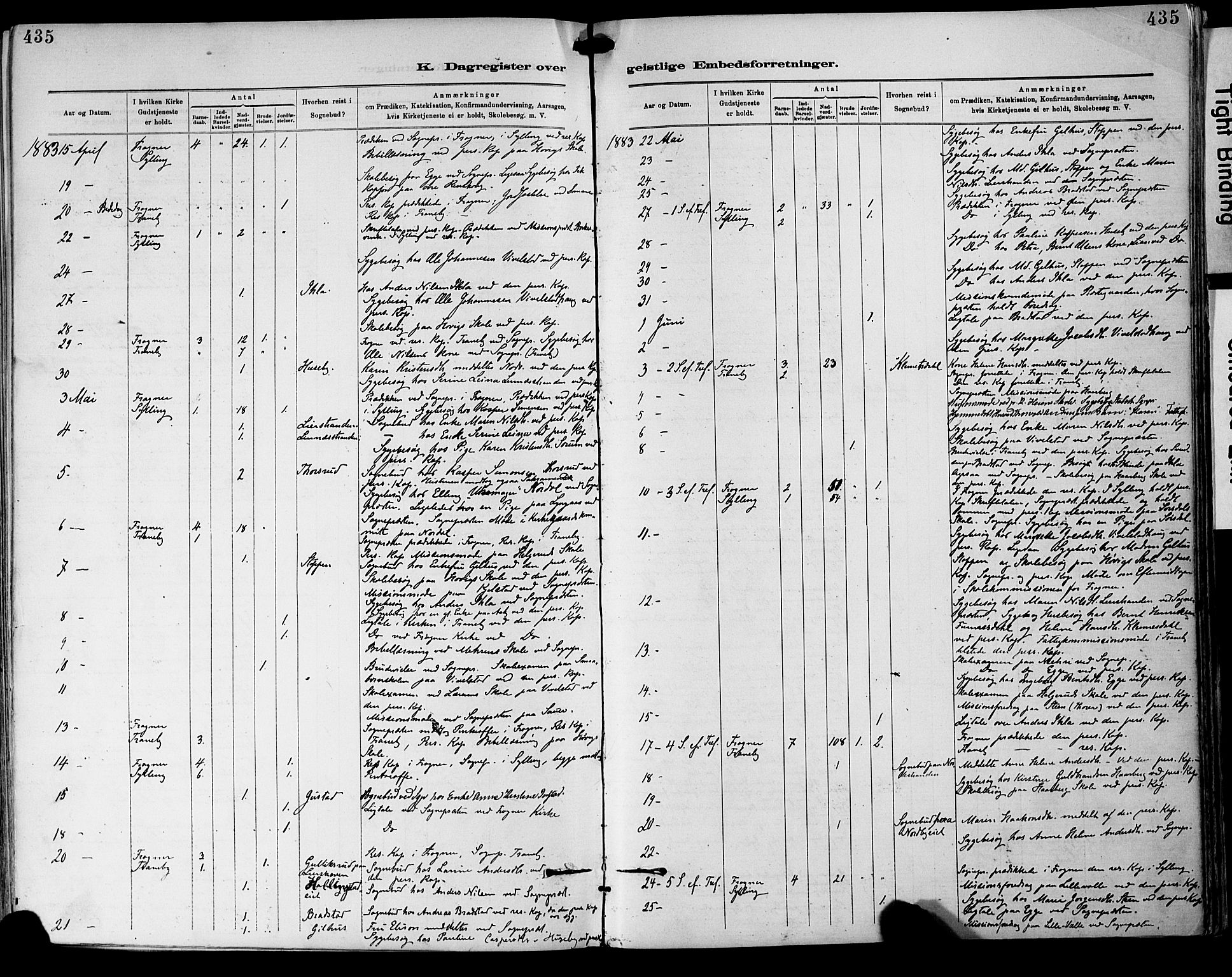 Lier kirkebøker, SAKO/A-230/F/Fa/L0015: Parish register (official) no. I 15, 1883-1894, p. 435