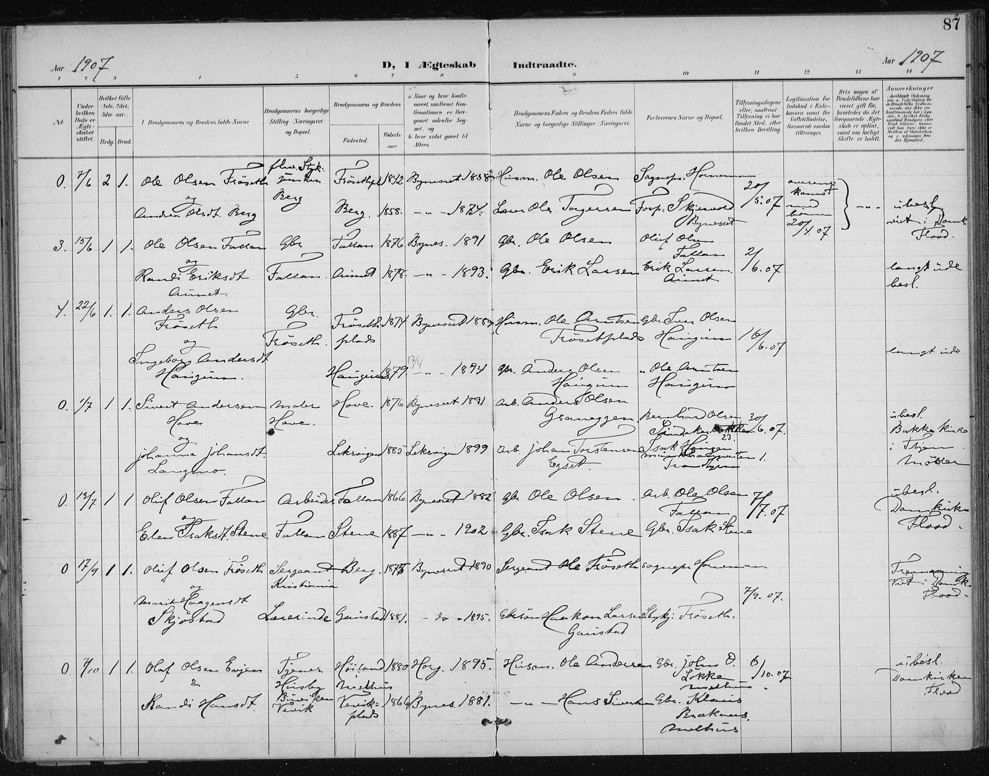 Ministerialprotokoller, klokkerbøker og fødselsregistre - Sør-Trøndelag, AV/SAT-A-1456/612/L0380: Parish register (official) no. 612A12, 1898-1907, p. 87