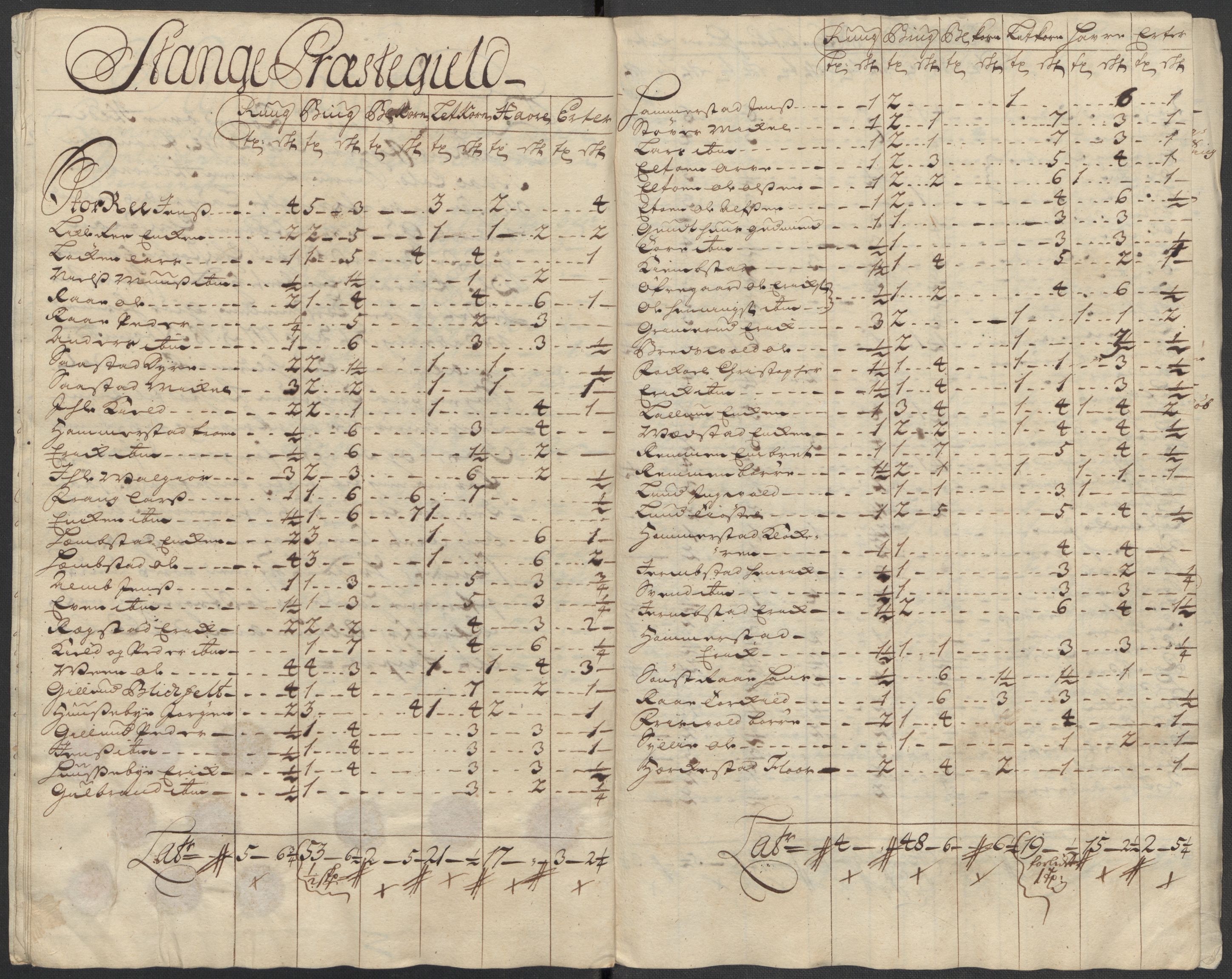 Rentekammeret inntil 1814, Reviderte regnskaper, Fogderegnskap, AV/RA-EA-4092/R16/L1056: Fogderegnskap Hedmark, 1717, p. 270