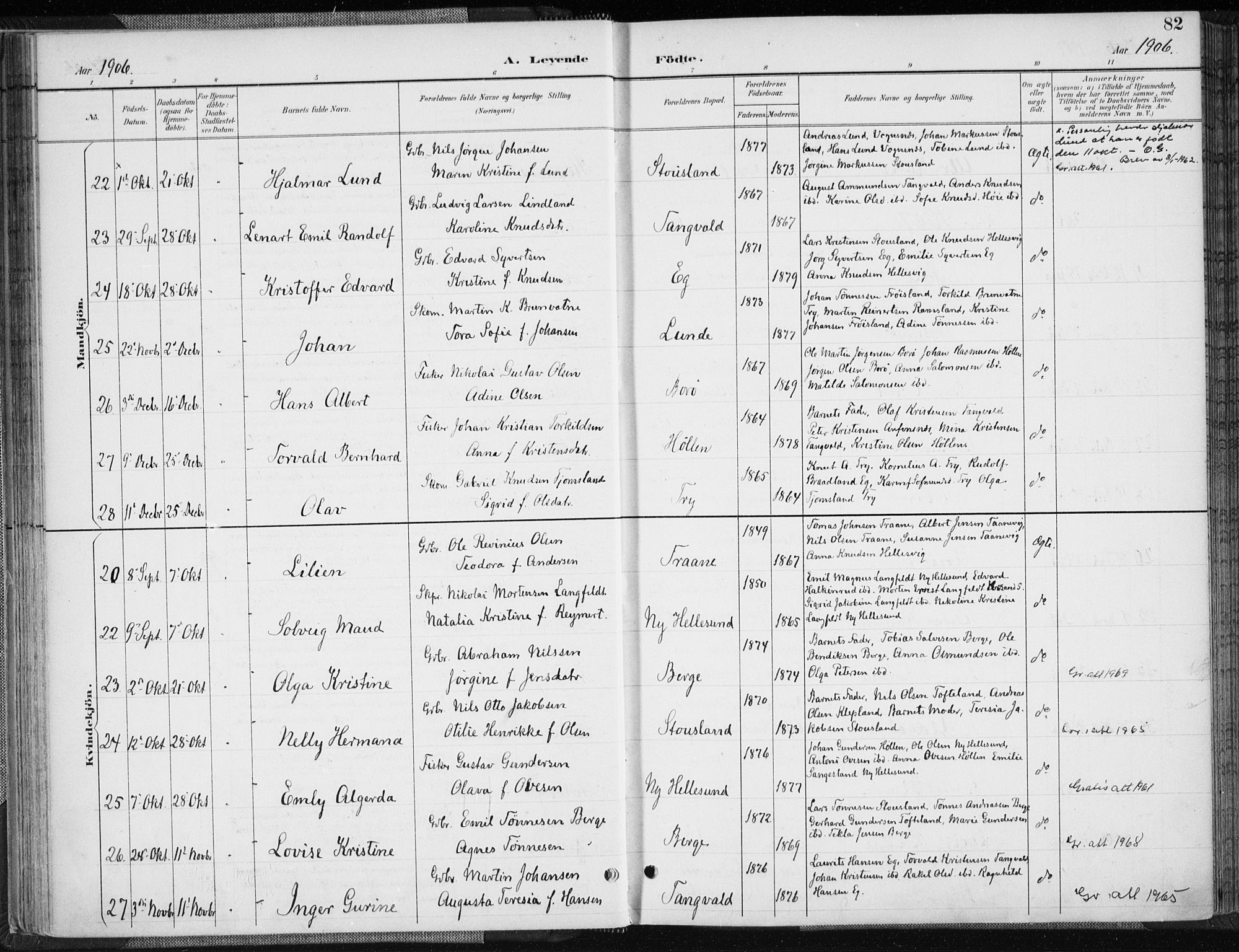 Søgne sokneprestkontor, SAK/1111-0037/F/Fa/Fab/L0013: Parish register (official) no. A 13, 1892-1911, p. 82