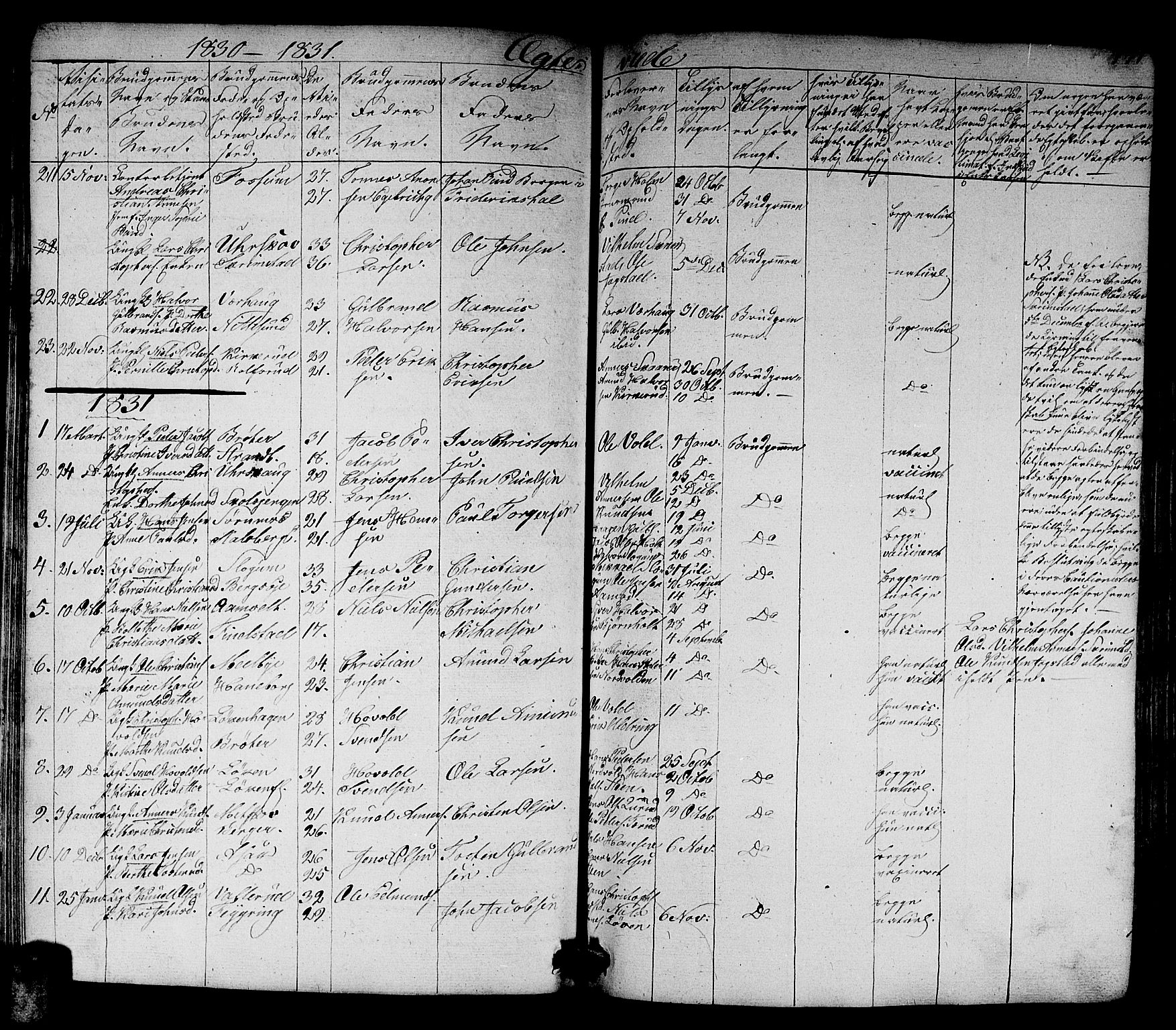 Skedsmo prestekontor Kirkebøker, SAO/A-10033a/G/Ga/L0001: Parish register (copy) no. I 1, 1830-1854, p. 171
