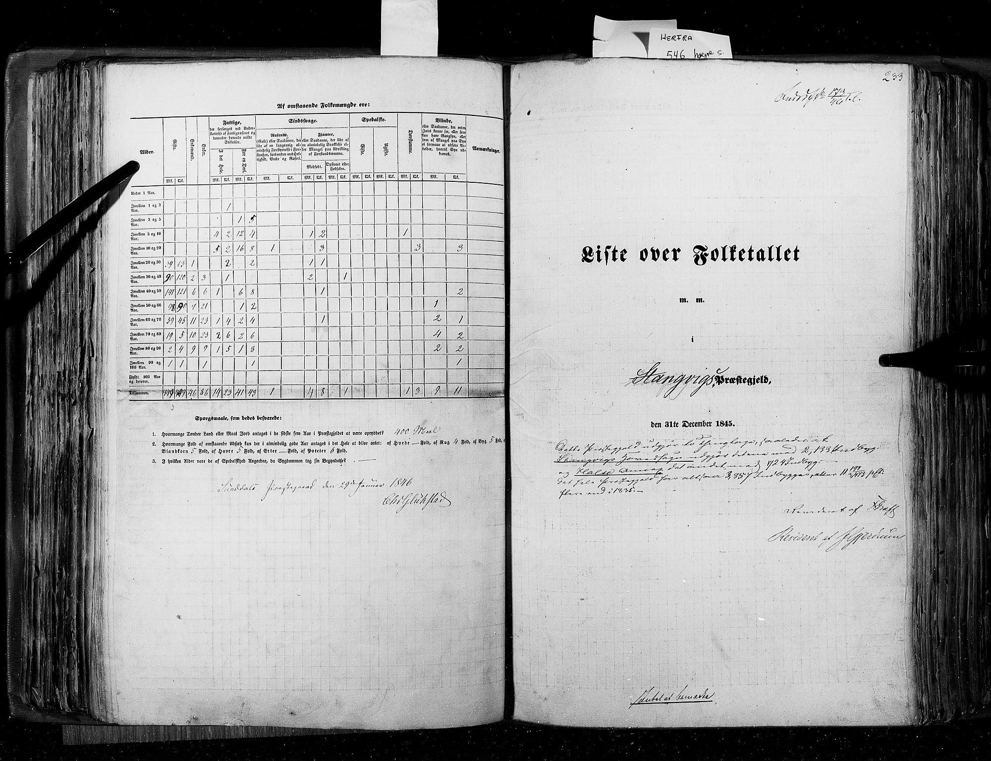 RA, Census 1845, vol. 8: Romsdal amt og Søndre Trondhjems amt, 1845, p. 233