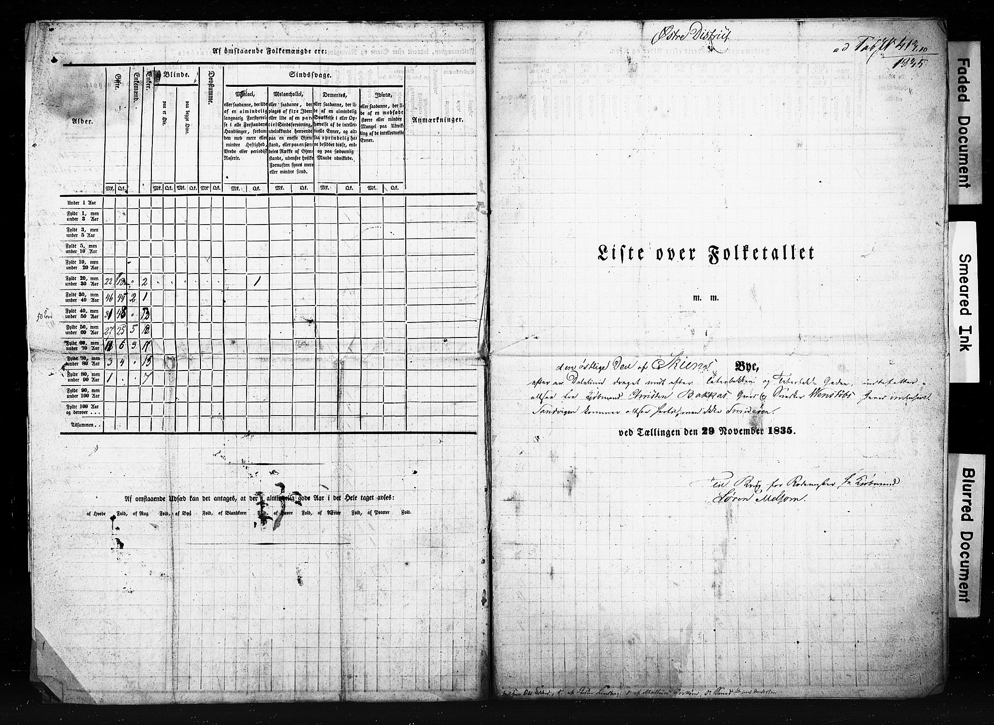 , Census 1835 for Skien, 1835, p. 9