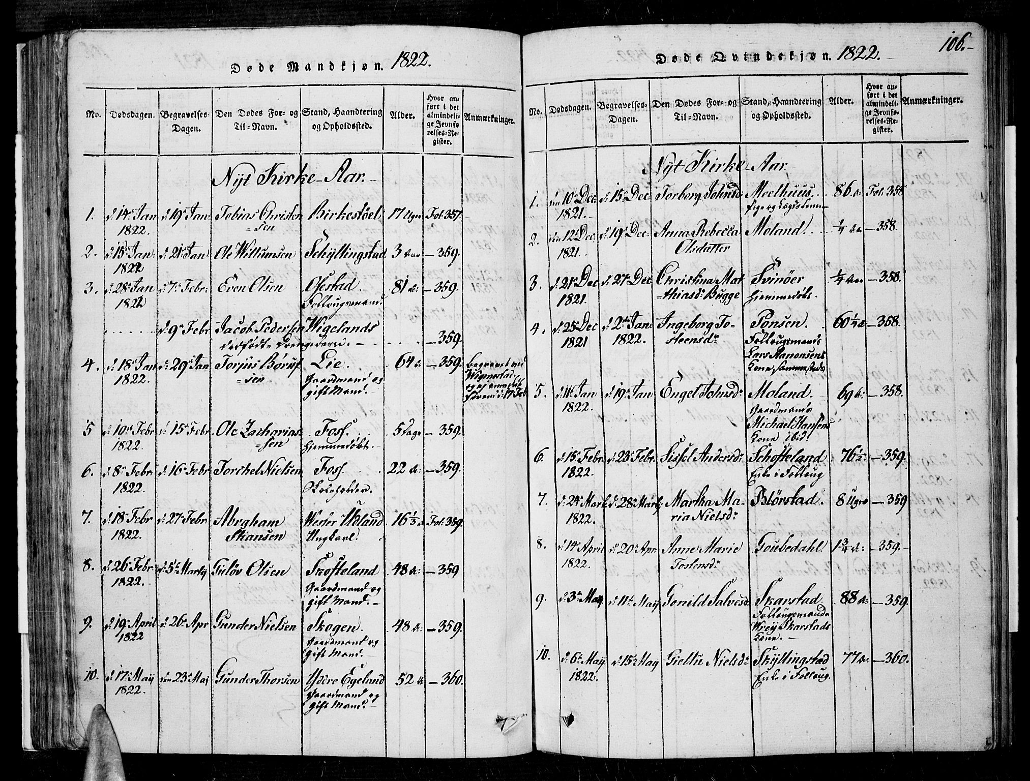 Sør-Audnedal sokneprestkontor, AV/SAK-1111-0039/F/Fa/Fab/L0005: Parish register (official) no. A 5, 1816-1830, p. 106