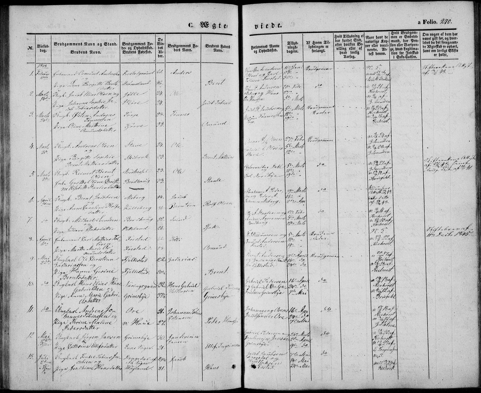 Lista sokneprestkontor, AV/SAK-1111-0027/F/Fb/L0002: Parish register (copy) no. B 2, 1847-1862, p. 270