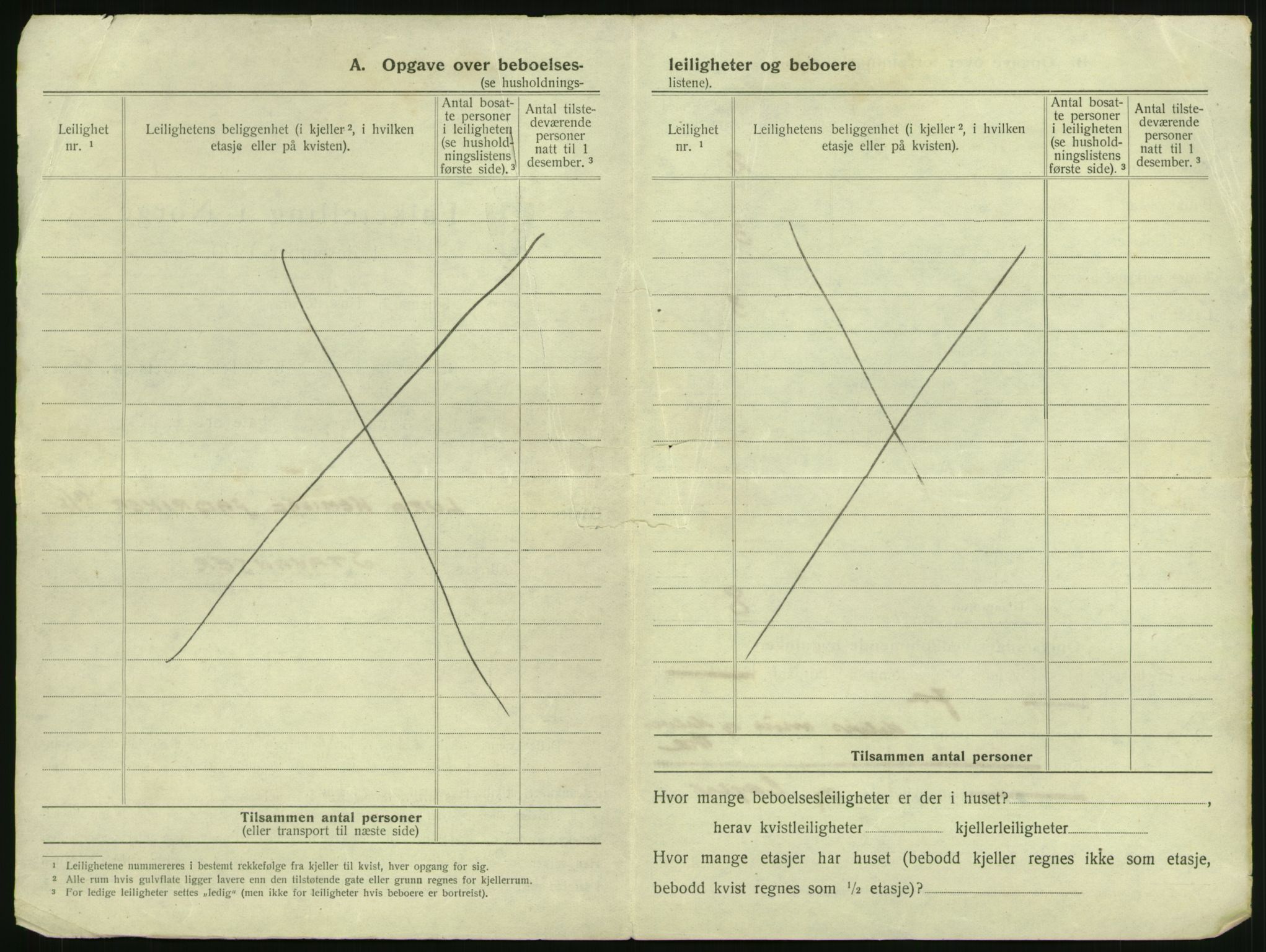 SAST, 1920 census for Sandnes, 1920, p. 47