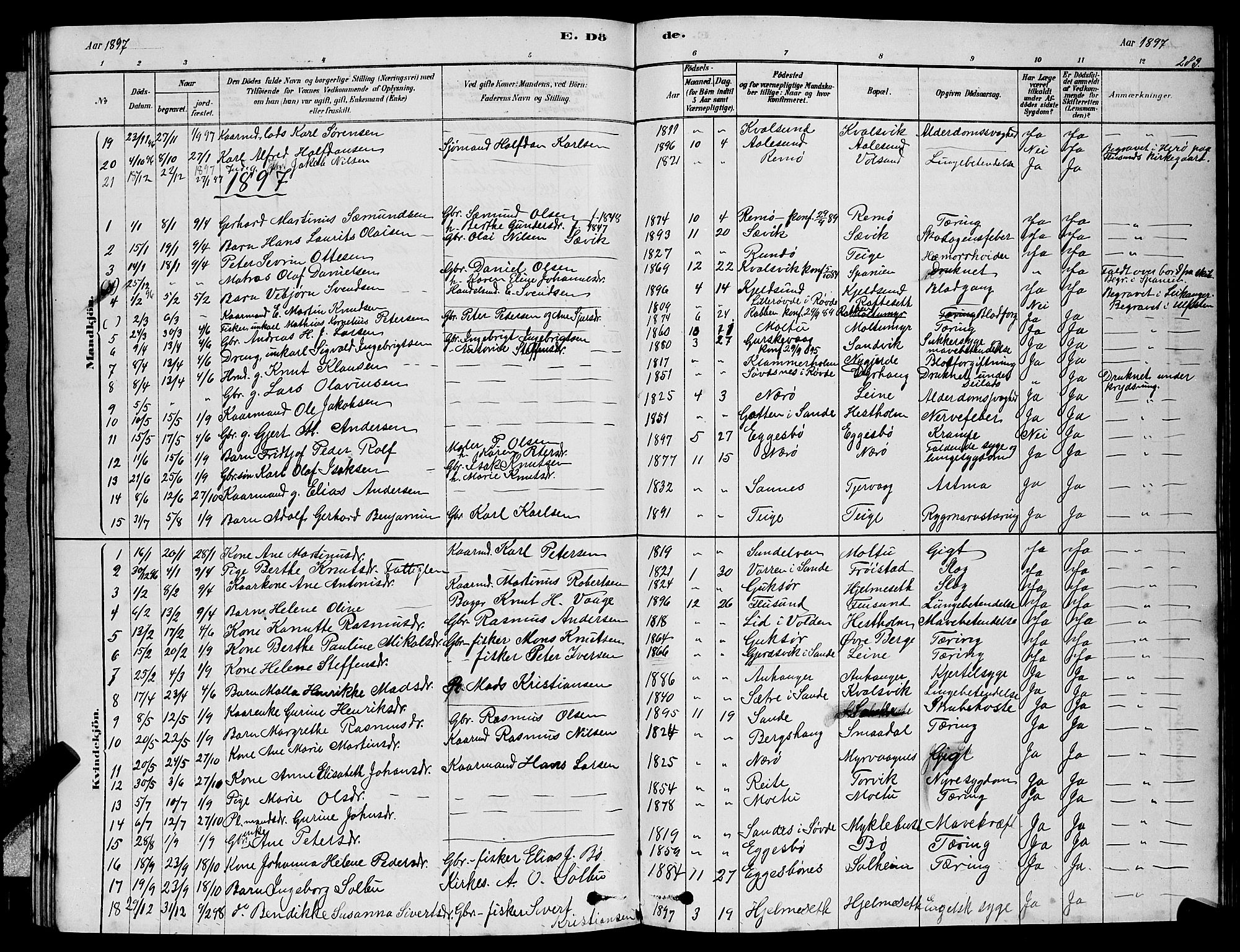 Ministerialprotokoller, klokkerbøker og fødselsregistre - Møre og Romsdal, AV/SAT-A-1454/507/L0081: Parish register (copy) no. 507C04, 1878-1898, p. 283