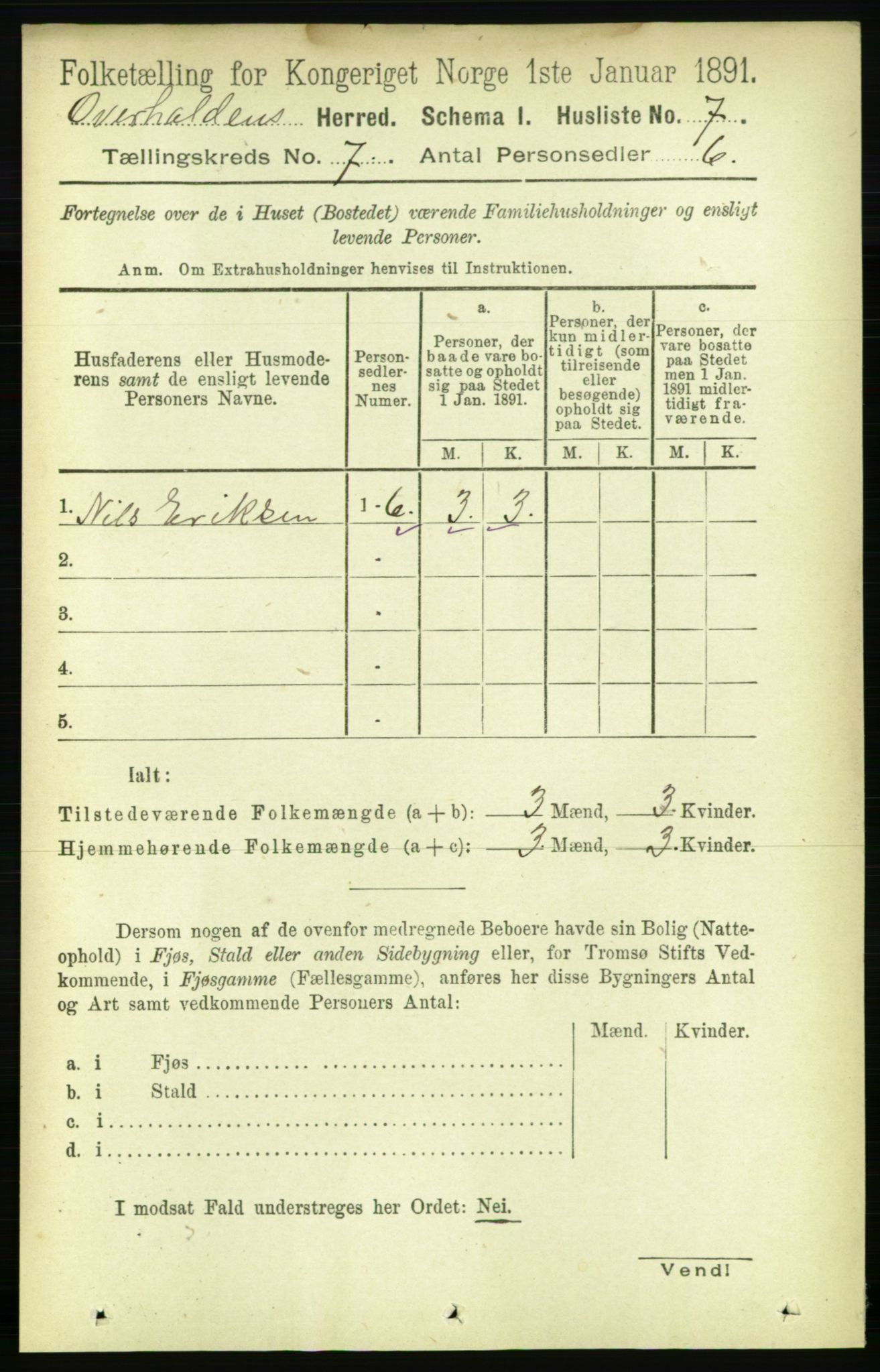 RA, 1891 census for 1744 Overhalla, 1891, p. 2595