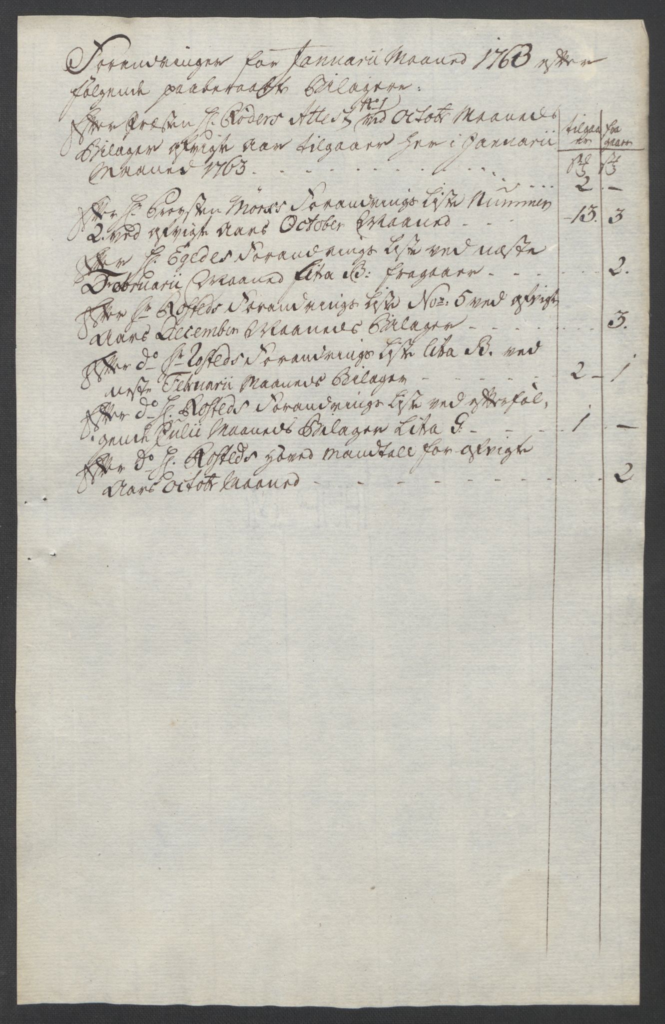 Rentekammeret inntil 1814, Reviderte regnskaper, Fogderegnskap, AV/RA-EA-4092/R11/L0688: Ekstraskatten Nedre Romerike, 1763, p. 20