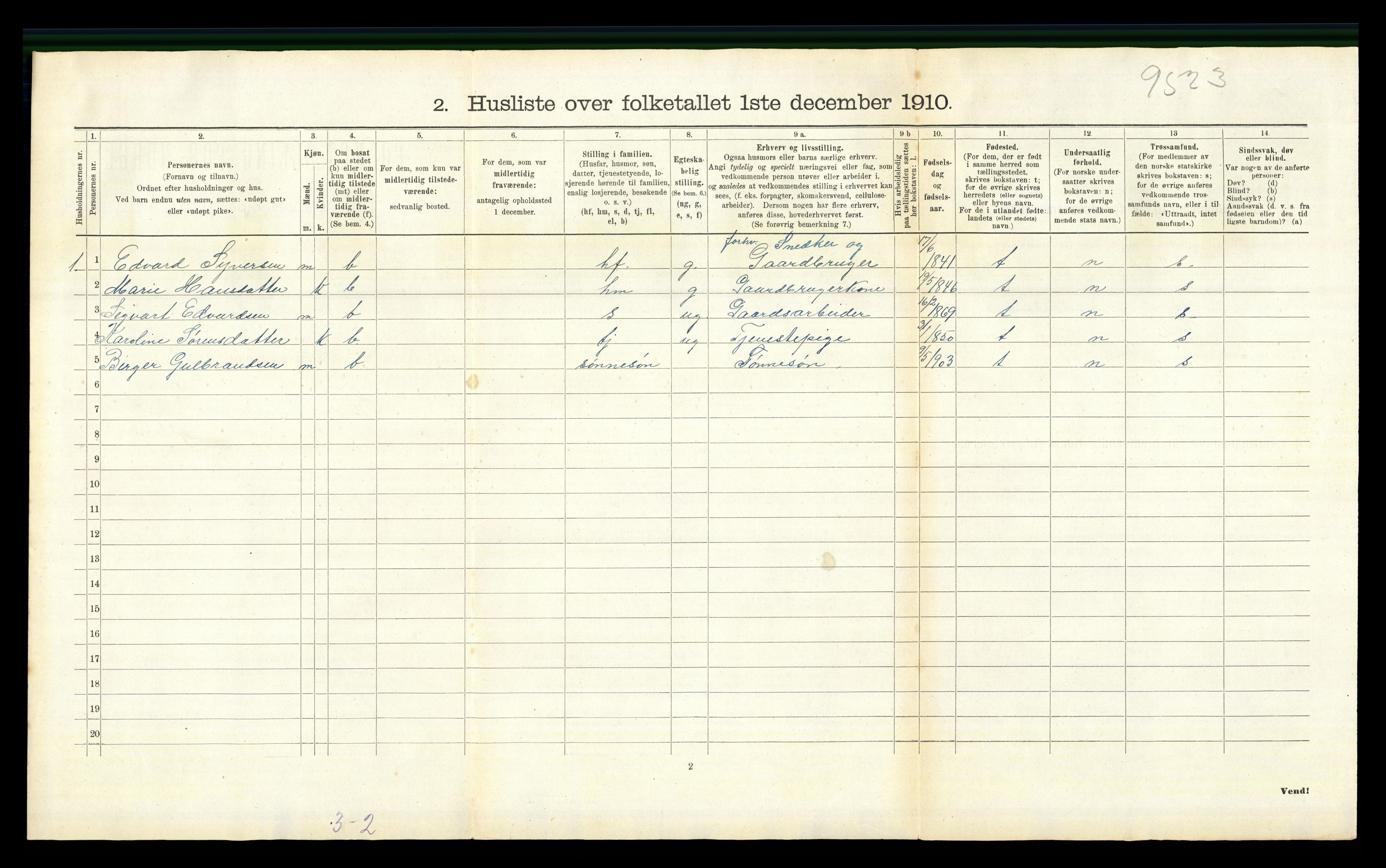 RA, 1910 census for Sør-Odal, 1910, p. 2049