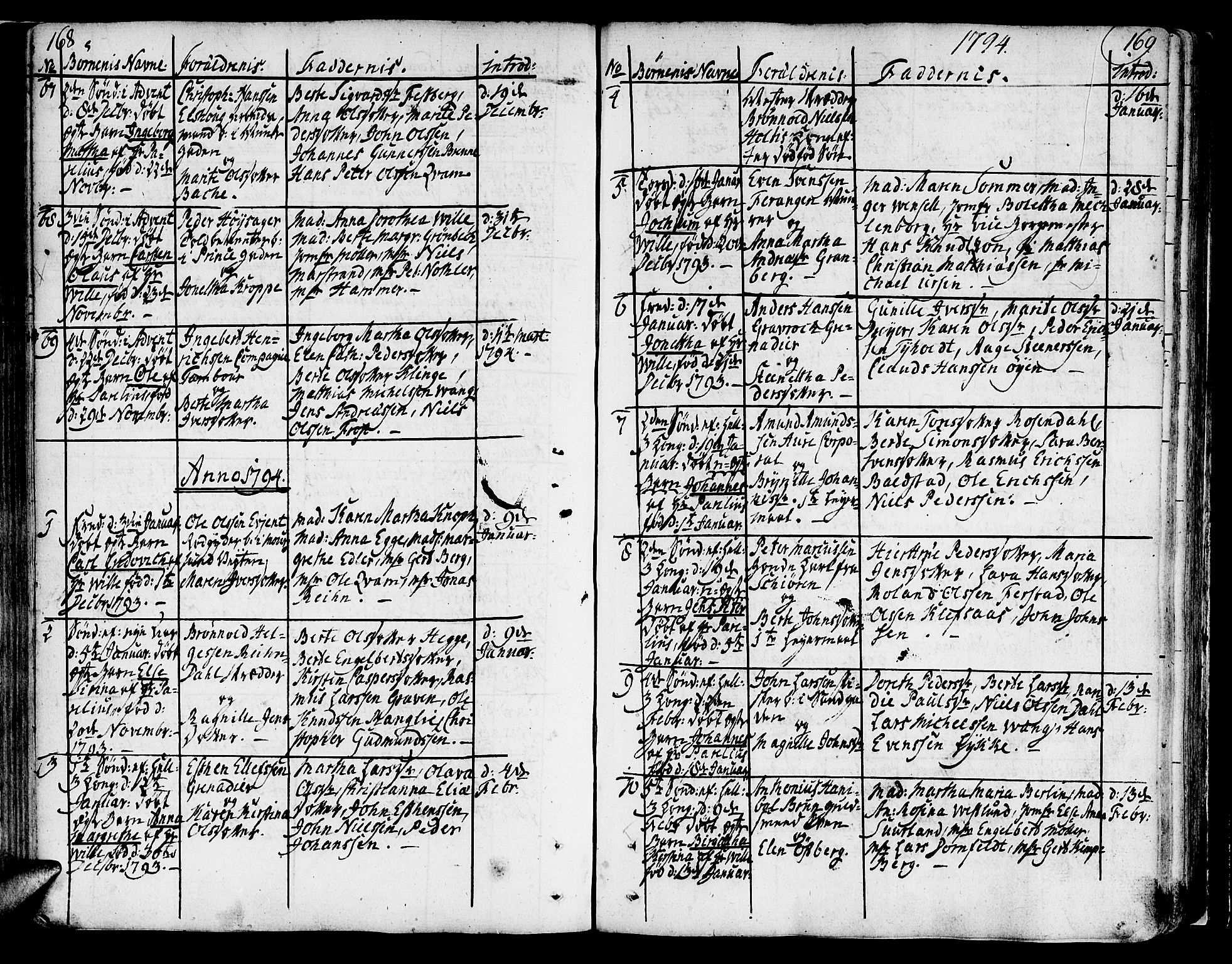 Ministerialprotokoller, klokkerbøker og fødselsregistre - Sør-Trøndelag, SAT/A-1456/602/L0104: Parish register (official) no. 602A02, 1774-1814, p. 168-169
