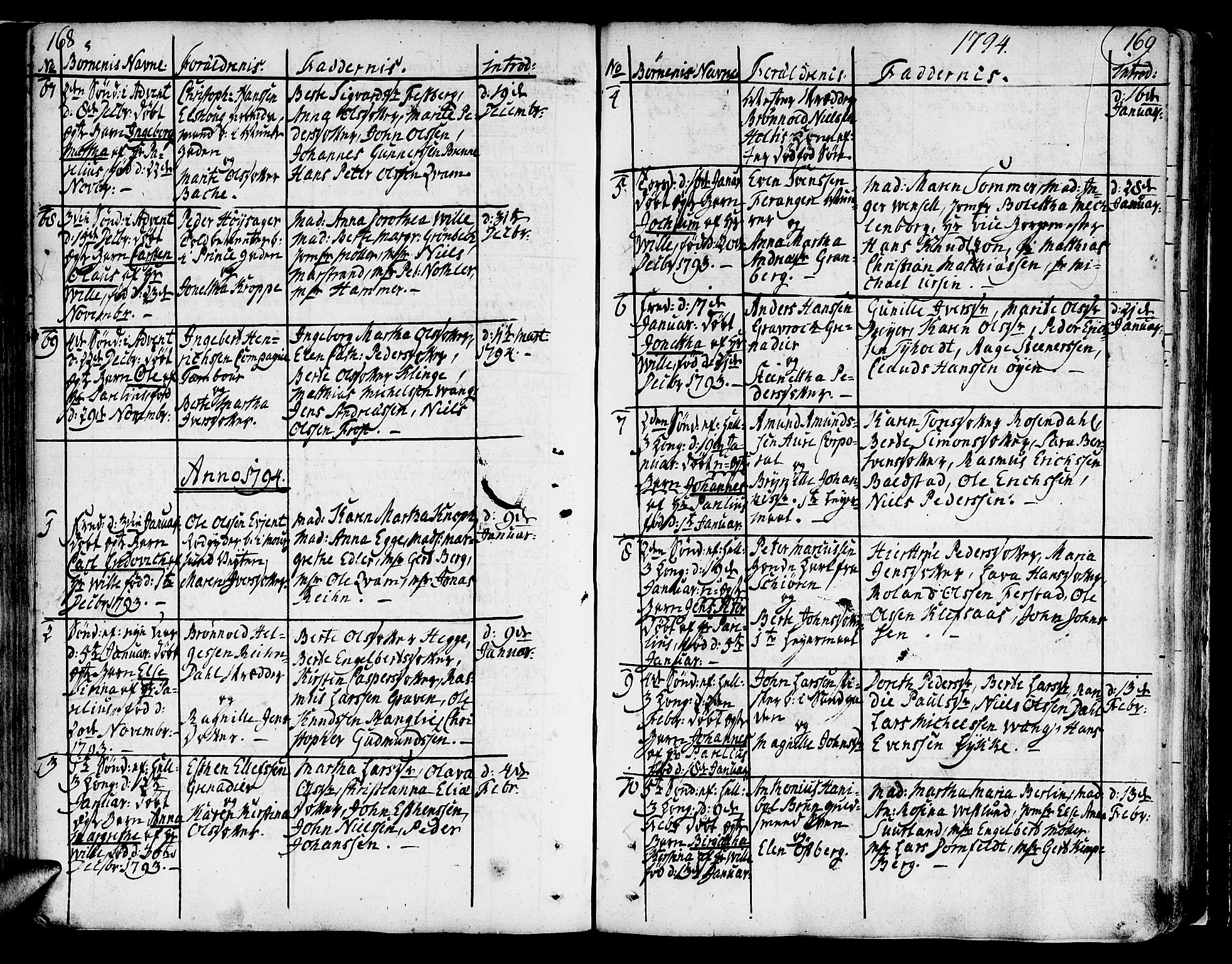 Ministerialprotokoller, klokkerbøker og fødselsregistre - Sør-Trøndelag, AV/SAT-A-1456/602/L0104: Parish register (official) no. 602A02, 1774-1814, p. 168-169