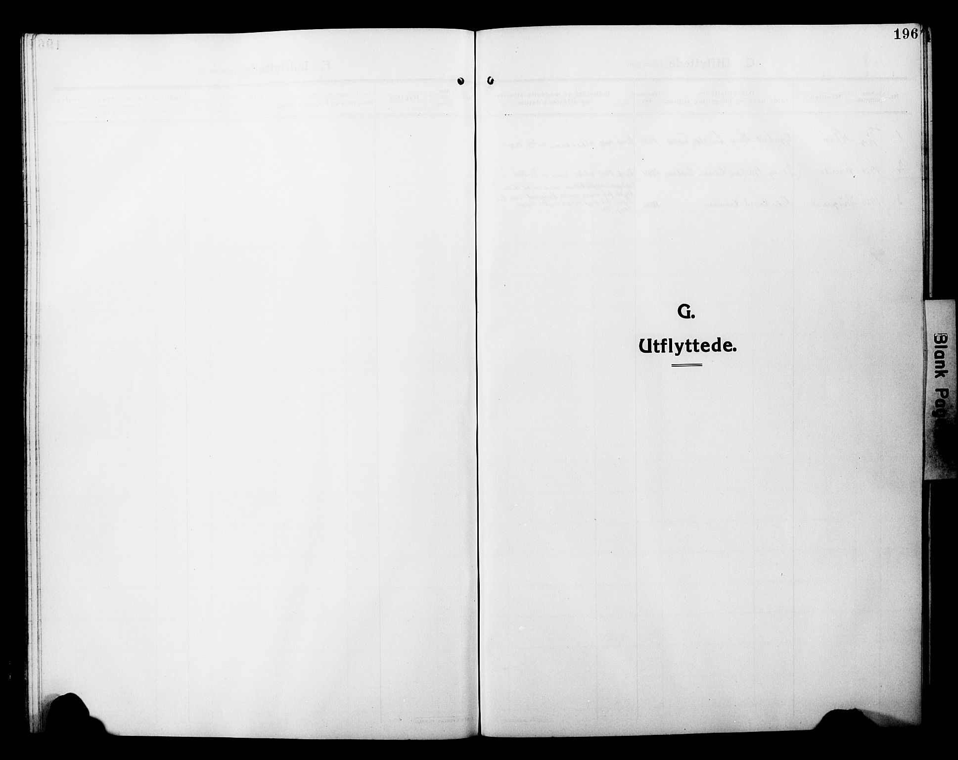 Salangen sokneprestembete, SATØ/S-1324/H/Ha/L0002klokker: Parish register (copy) no. 2, 1911-1929, p. 196