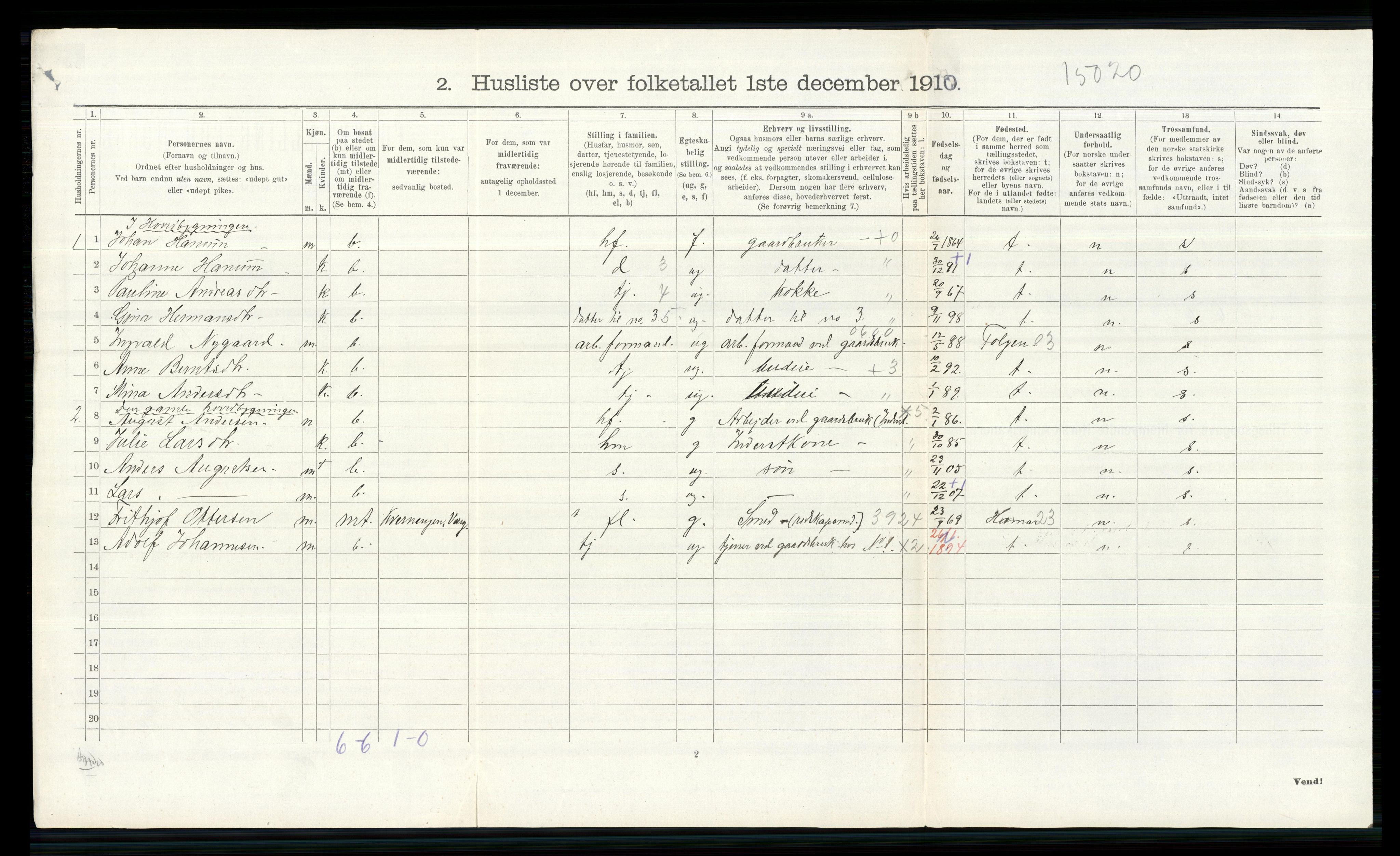 RA, 1910 census for Vang, 1910, p. 2012