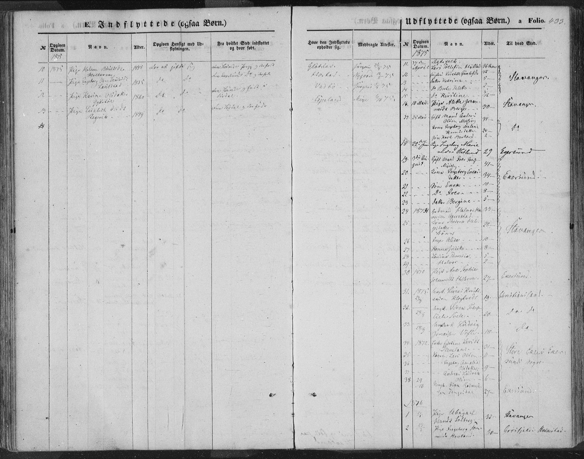 Helleland sokneprestkontor, SAST/A-101810: Parish register (official) no. A 7.2, 1863-1886, p. 433