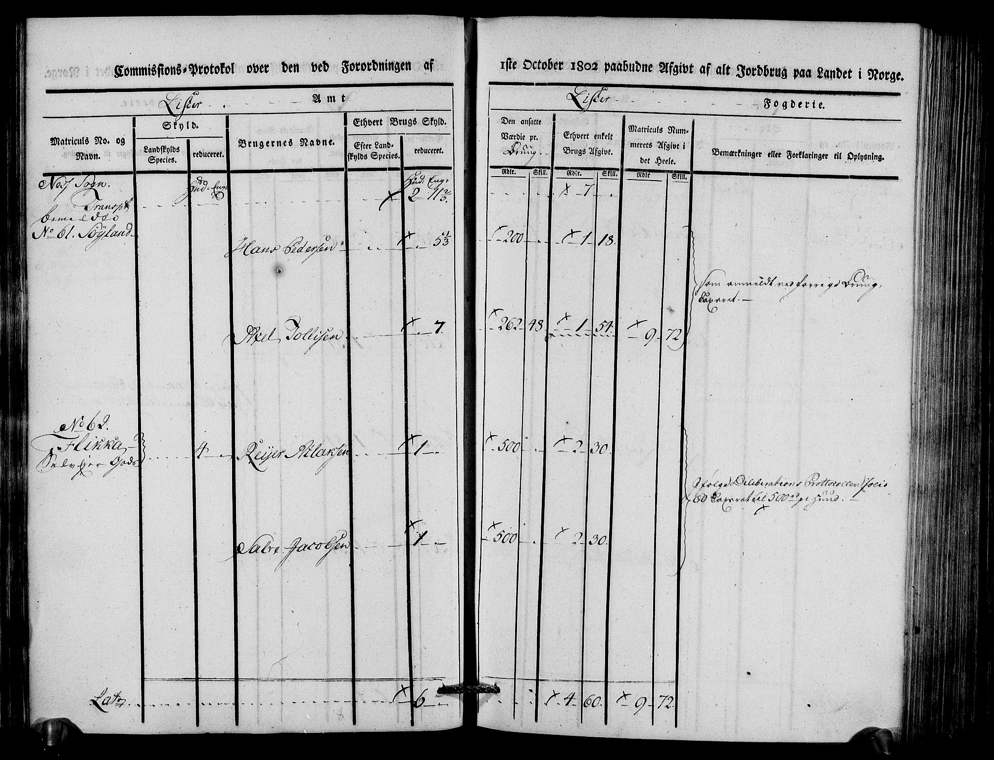 Rentekammeret inntil 1814, Realistisk ordnet avdeling, AV/RA-EA-4070/N/Ne/Nea/L0092: Lista fogderi. Kommisjonsprotokoll "Nr. 1", for Hidra, Nes, Bakke, Tonstad, Gyland, Feda og Liknes sogn, 1803, p. 45