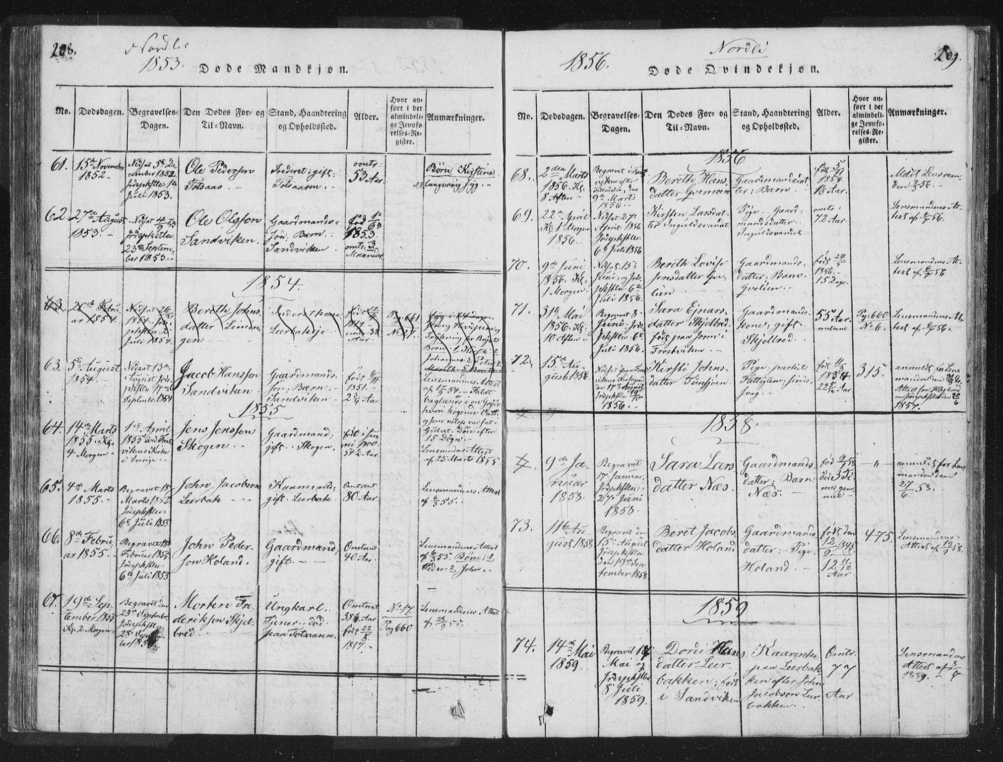 Ministerialprotokoller, klokkerbøker og fødselsregistre - Nord-Trøndelag, SAT/A-1458/755/L0491: Parish register (official) no. 755A01 /1, 1817-1864, p. 208-209