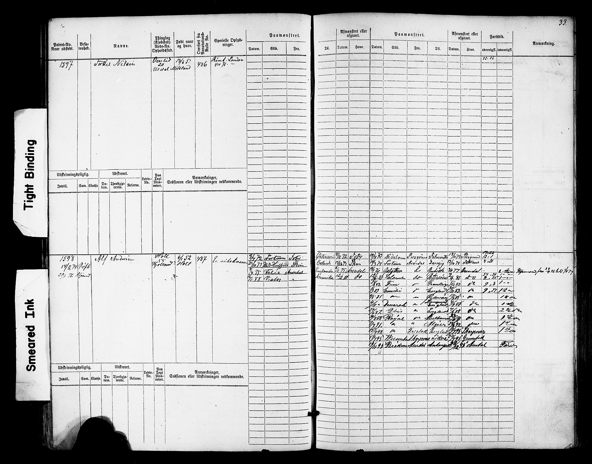 Tvedestrand mønstringskrets, AV/SAK-2031-0011/F/Fb/L0017: Hovedrulle nr 1533-2288, U-33, 1874-1882, p. 34