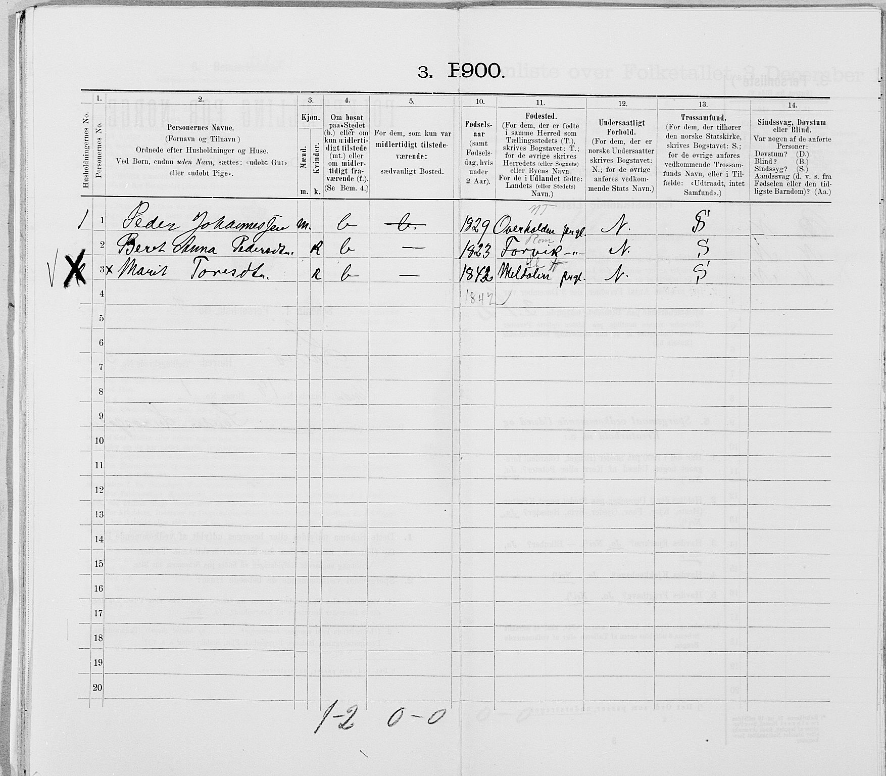 SAT, 1900 census for Lurøy, 1900, p. 291