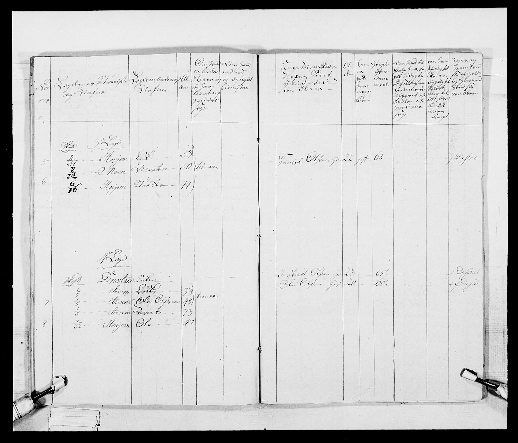 Kommanderende general (KG I) med Det norske krigsdirektorium, AV/RA-EA-5419/E/Ea/L0511: 1. Trondheimske regiment, 1767, p. 119