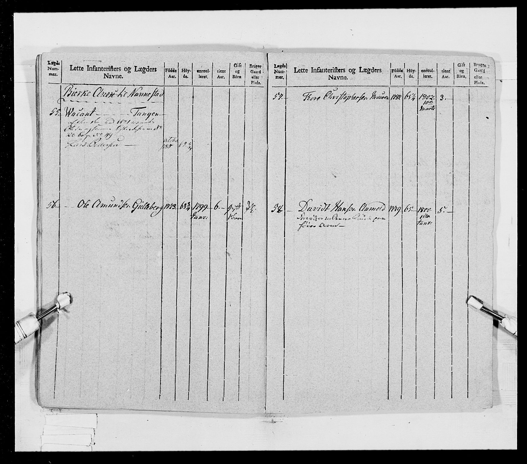 Generalitets- og kommissariatskollegiet, Det kongelige norske kommissariatskollegium, AV/RA-EA-5420/E/Eh/L0023: Norske jegerkorps, 1805, p. 23