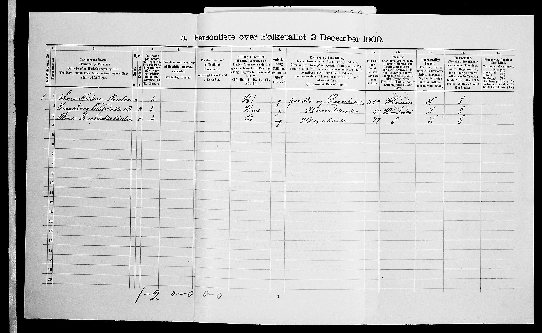 SAK, 1900 census for Birkenes, 1900, p. 560